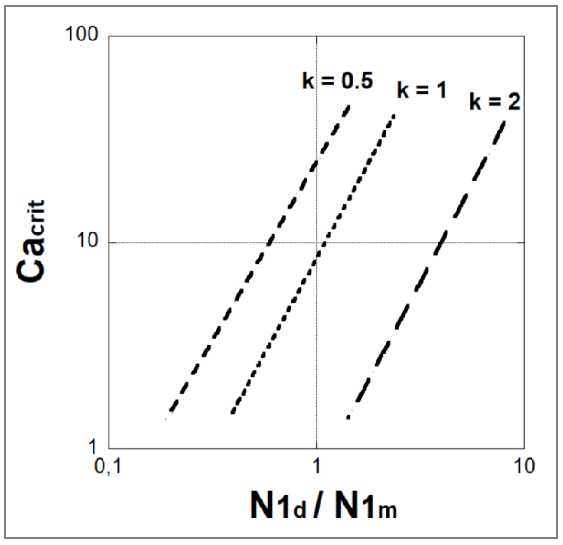 Polymers 14 00637 g016 Polymers 14 00637 g016
