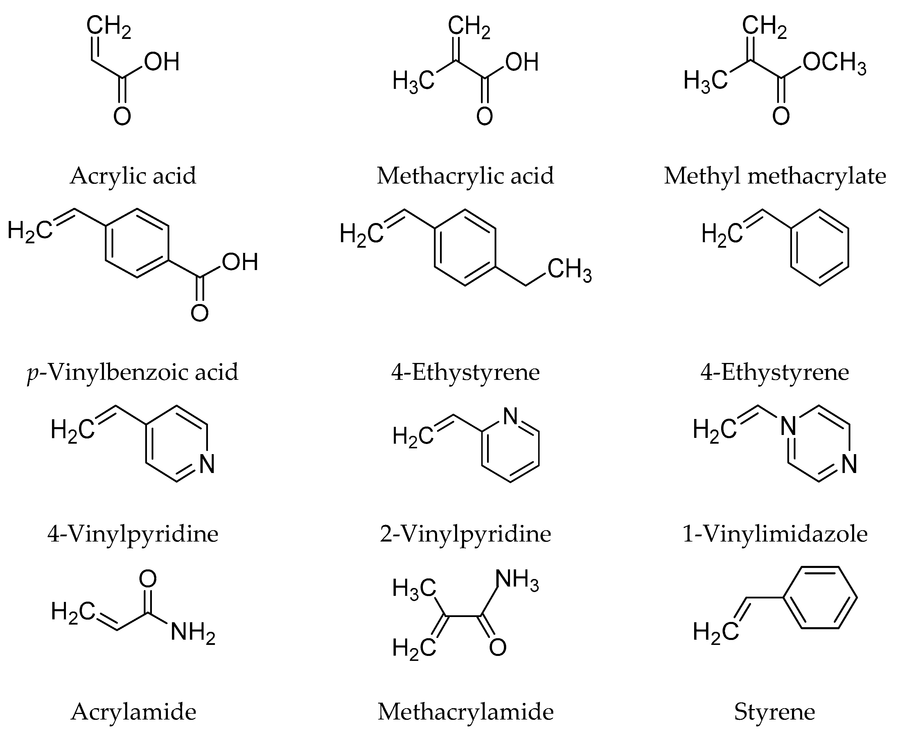 Polymers 14 00640 g004 Polymers 14 00640 g004