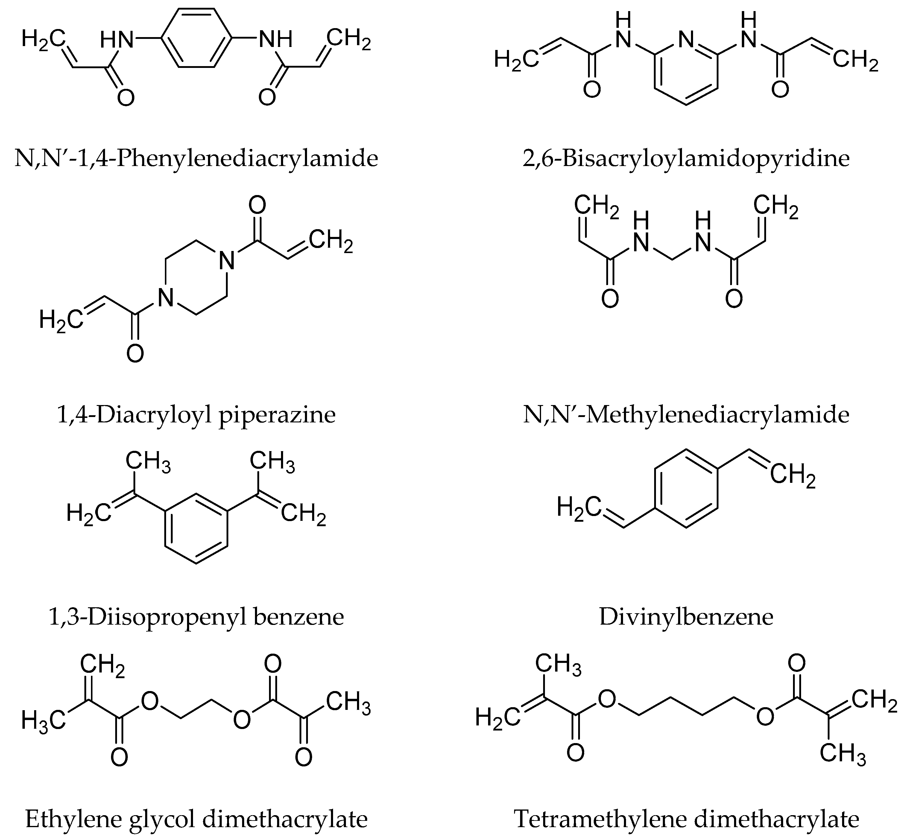 Polymers 14 00640 g005 Polymers 14 00640 g005