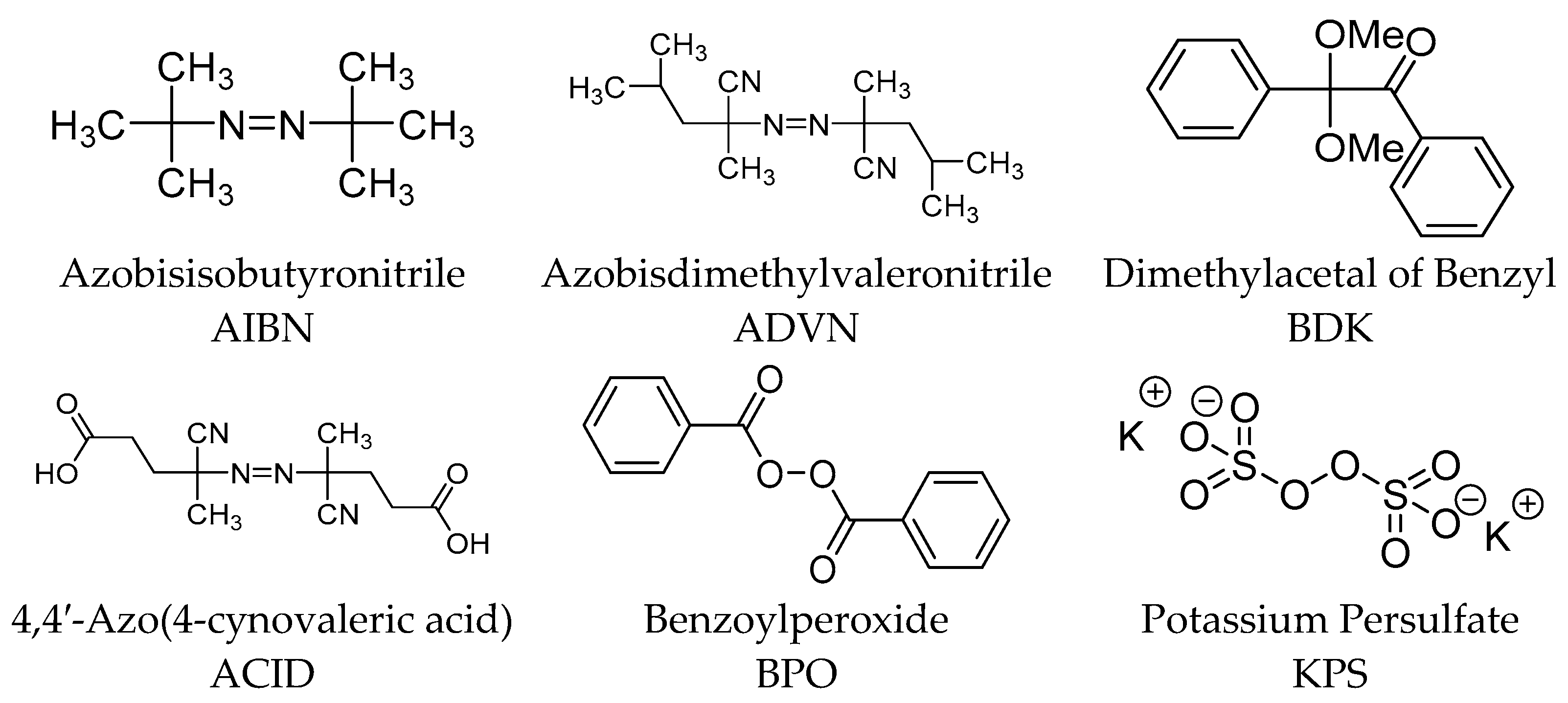 Polymers 14 00640 g006 Polymers 14 00640 g006