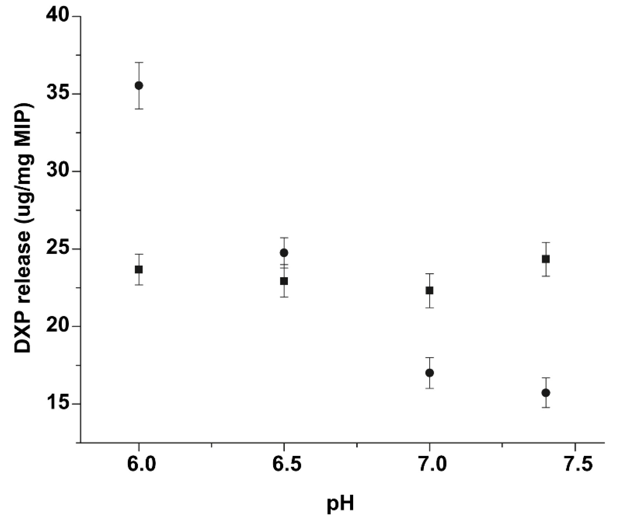 Polymers 14 00640 g014 Polymers 14 00640 g014