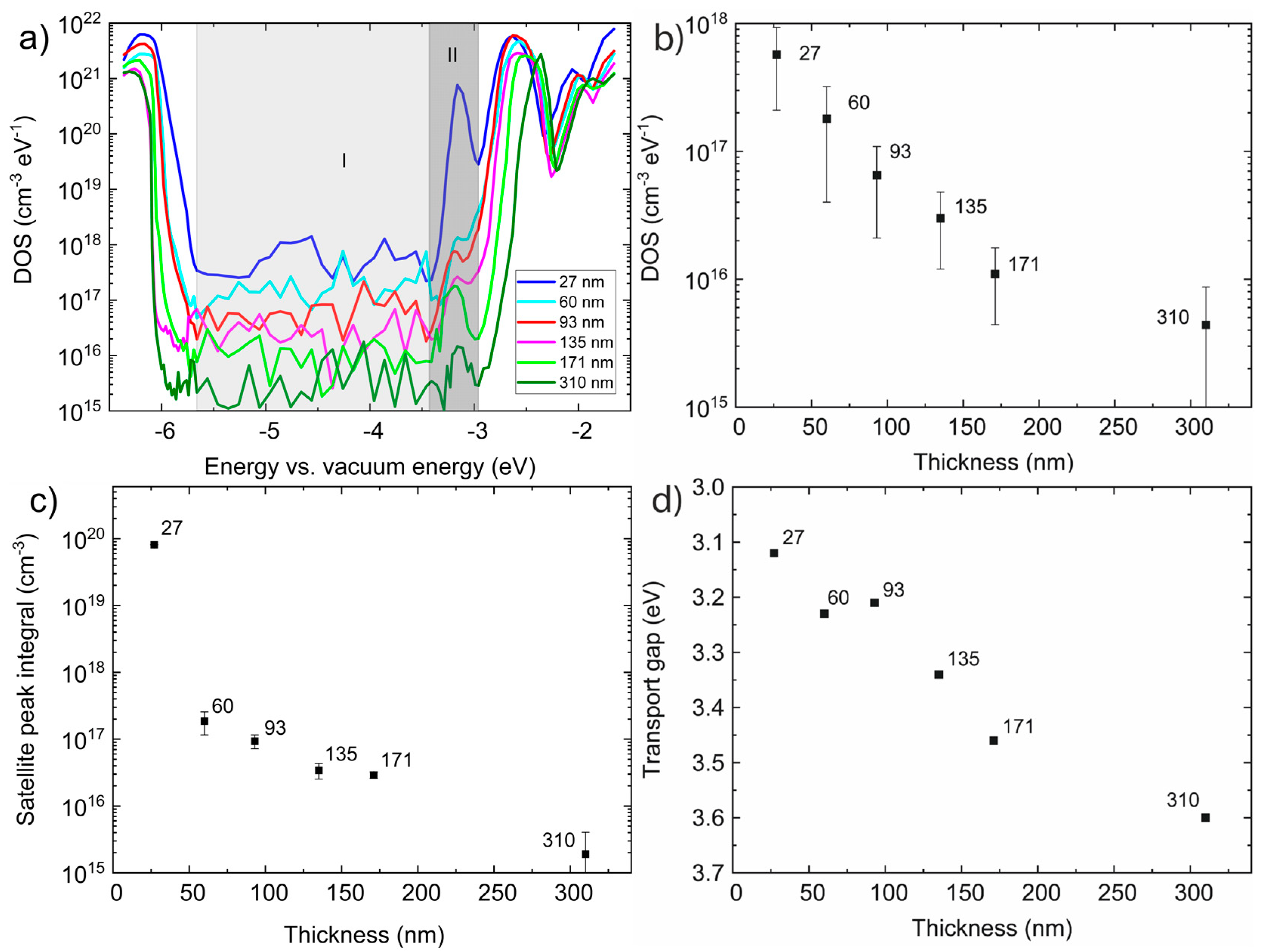 Polymers 14 00641 g005