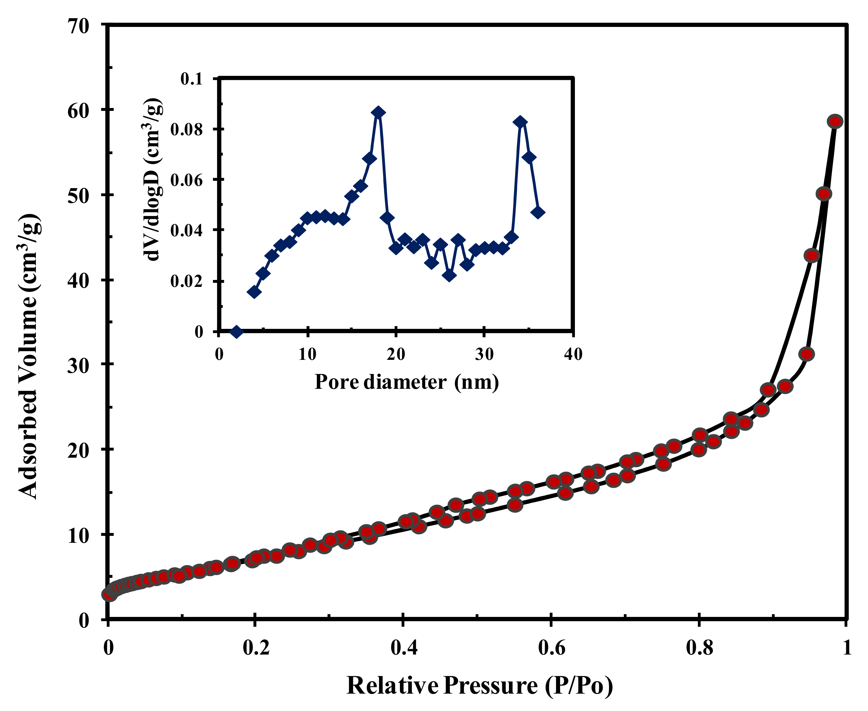 Polymers 14 00643 g006