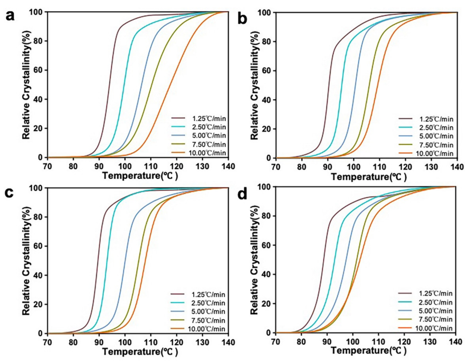 Polymers 14 00645 g009
