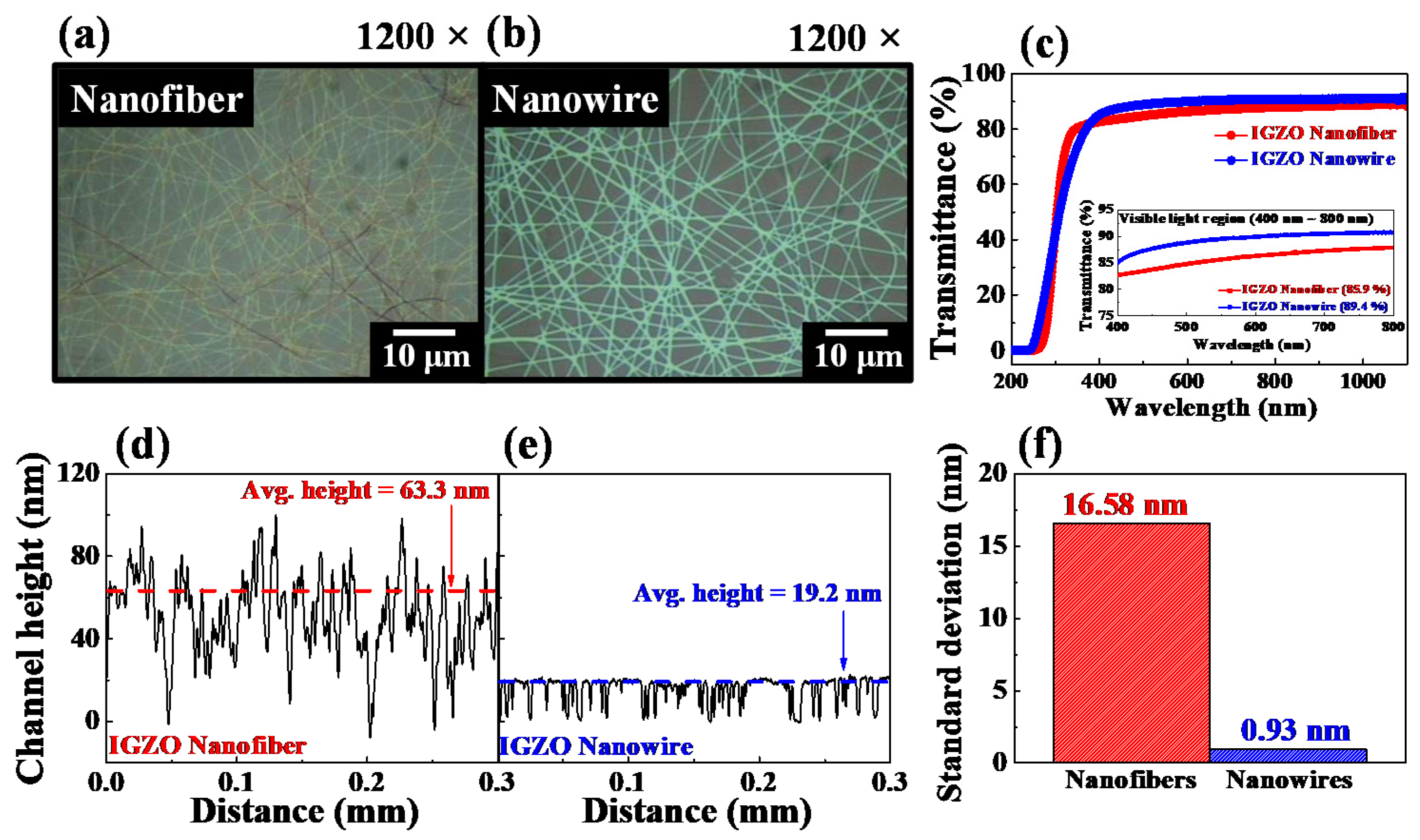 Polymers 14 00651 g003
