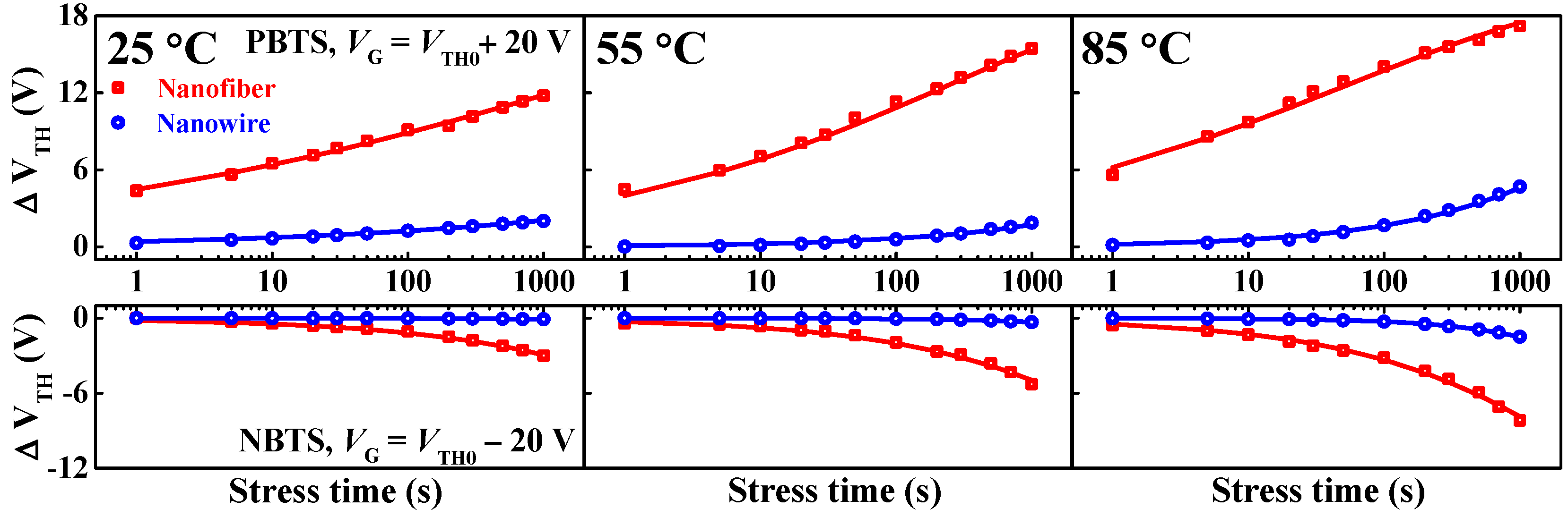 Polymers 14 00651 g006