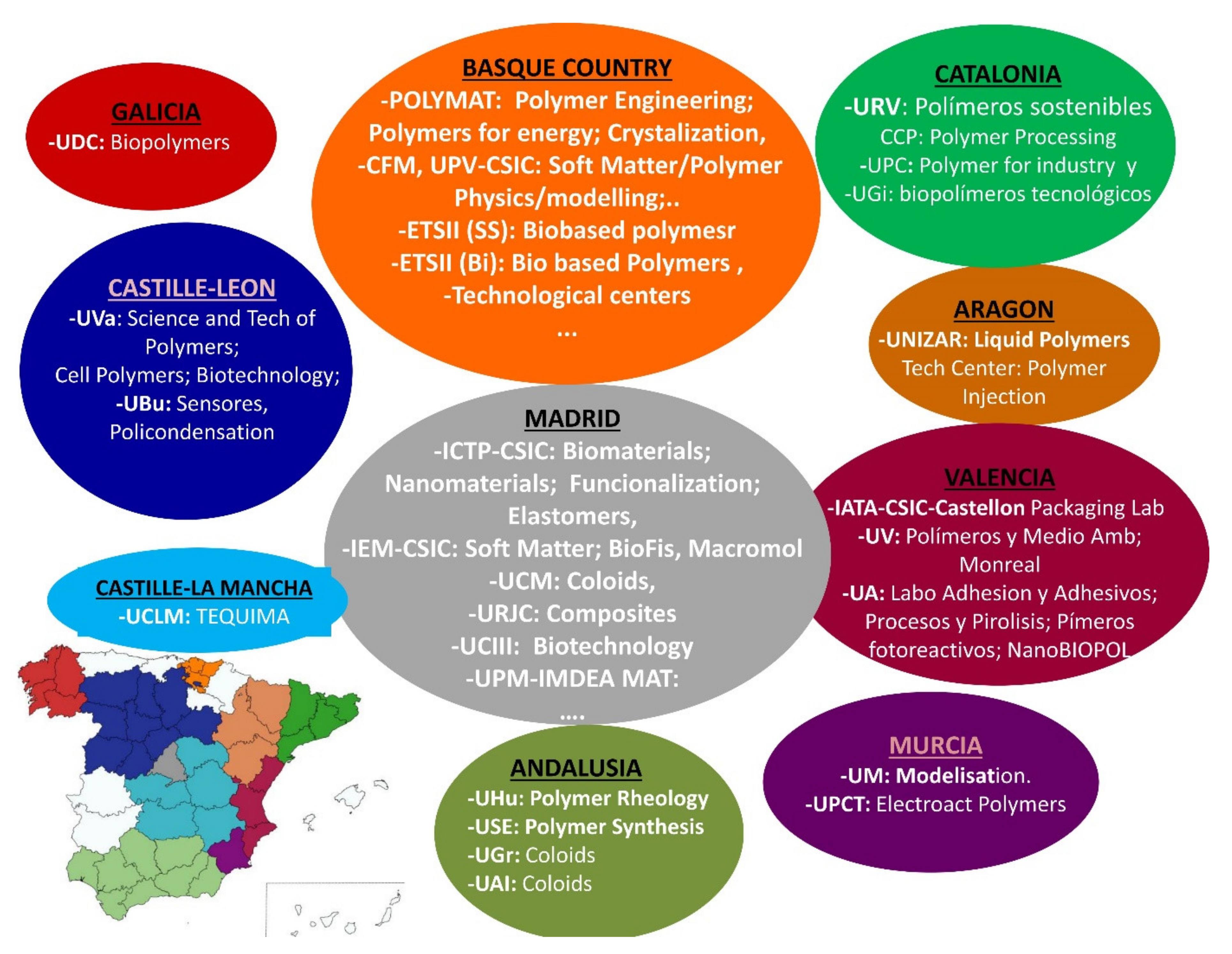Polymers 14 00652 g001