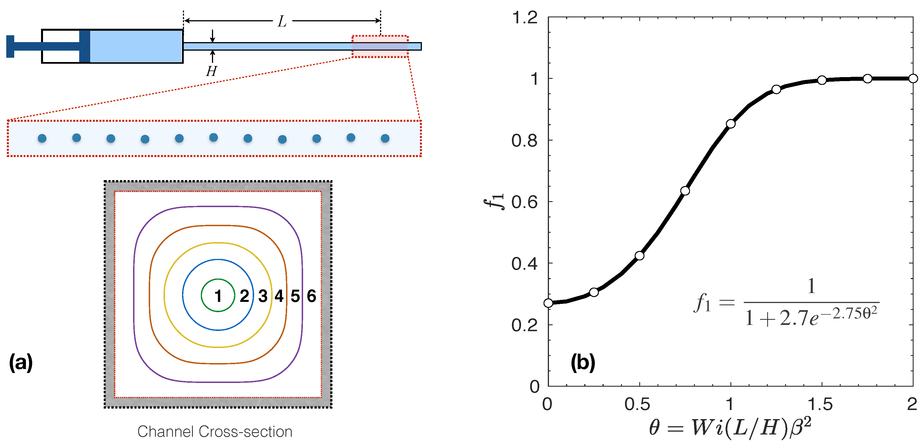 Polymers 14 00657 g005
