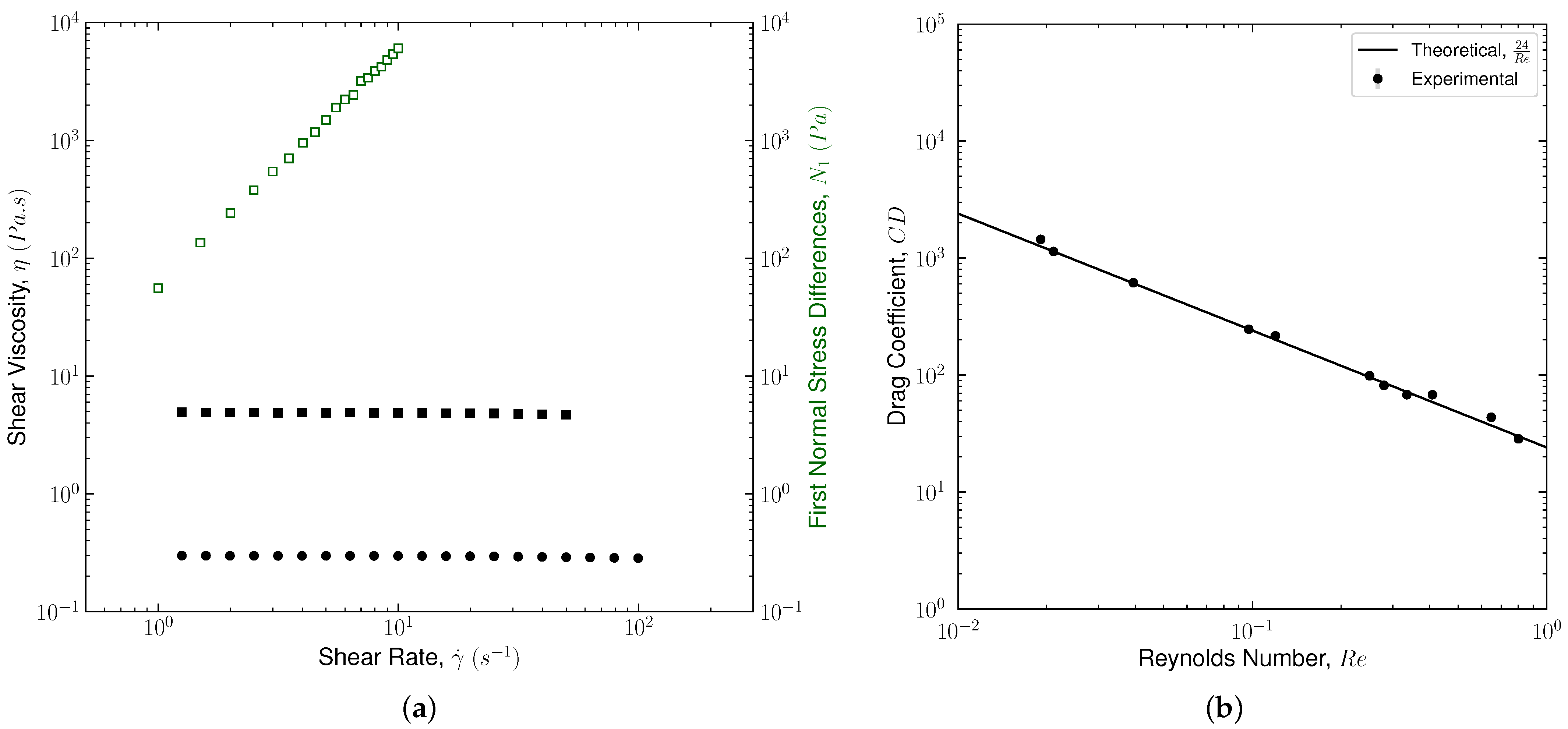Polymers 14 00657 g006
