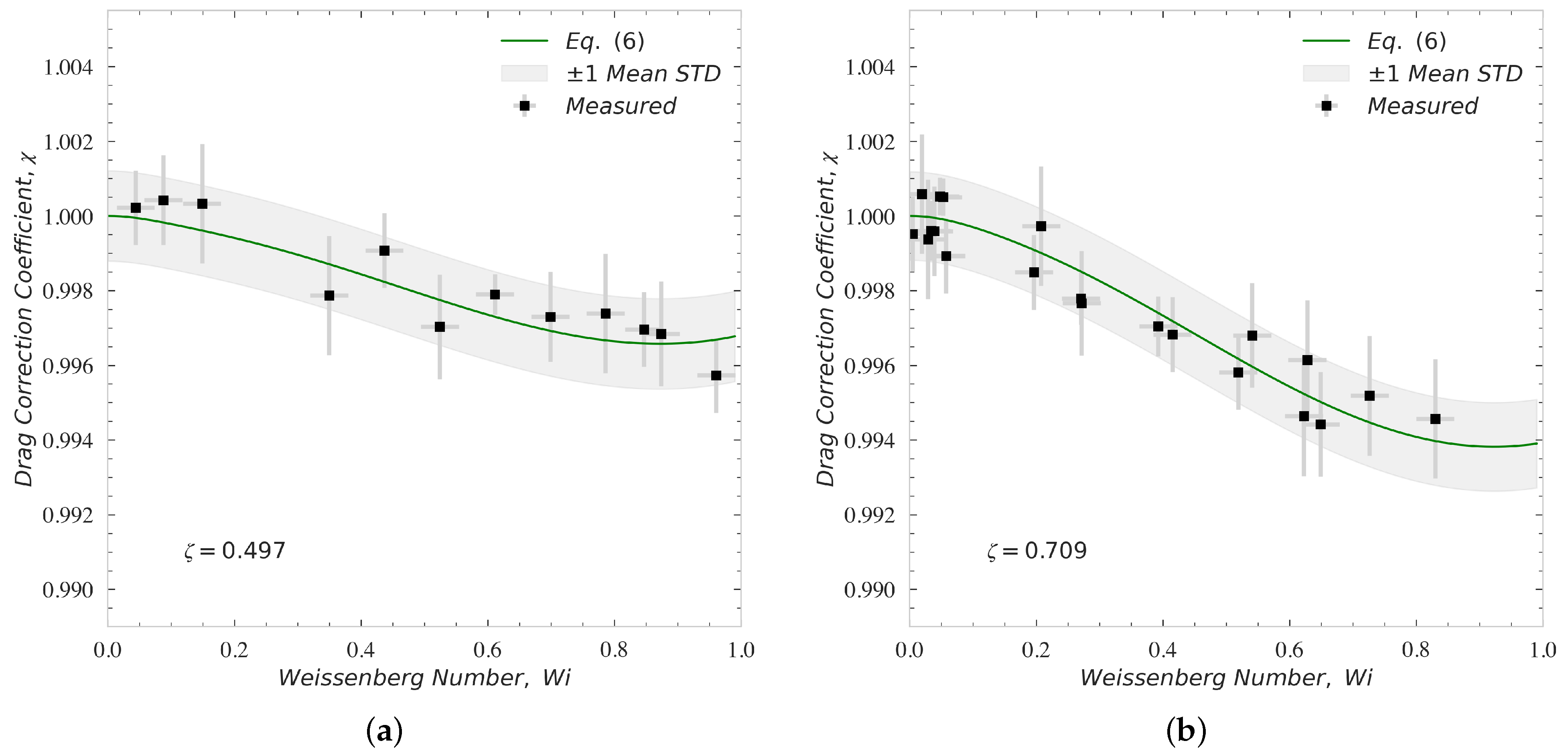 Polymers 14 00657 g007