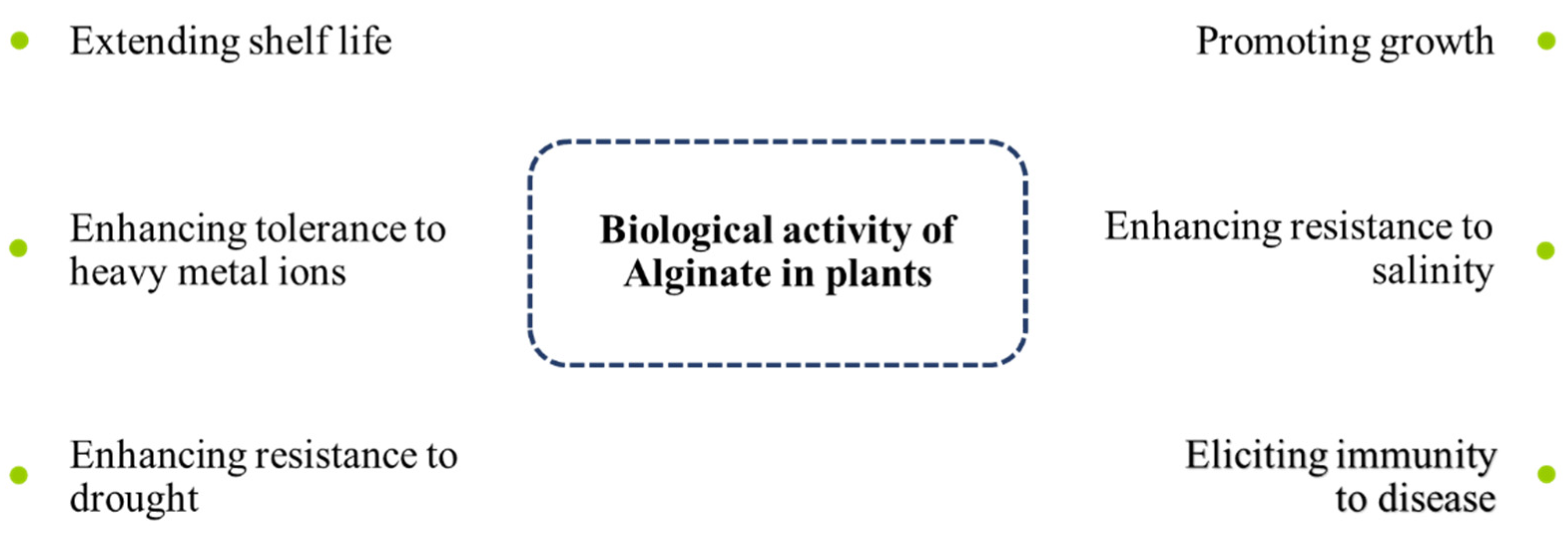 Polymers 14 00661 g003