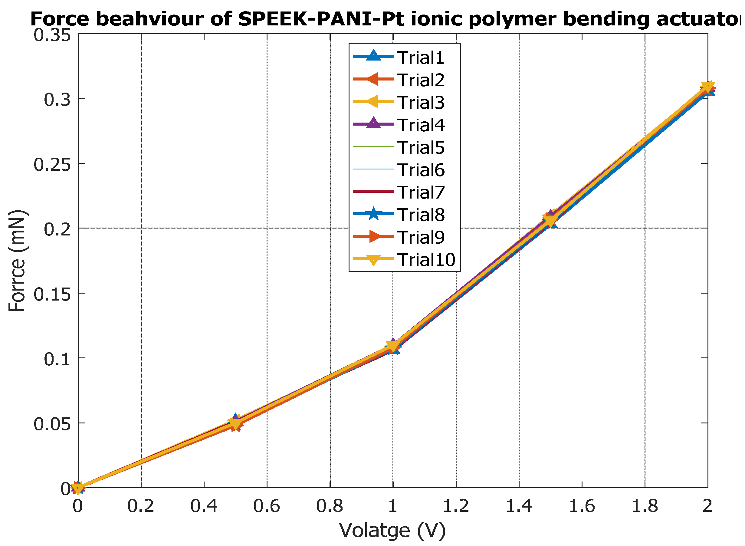 Polymers 14 00668 g008