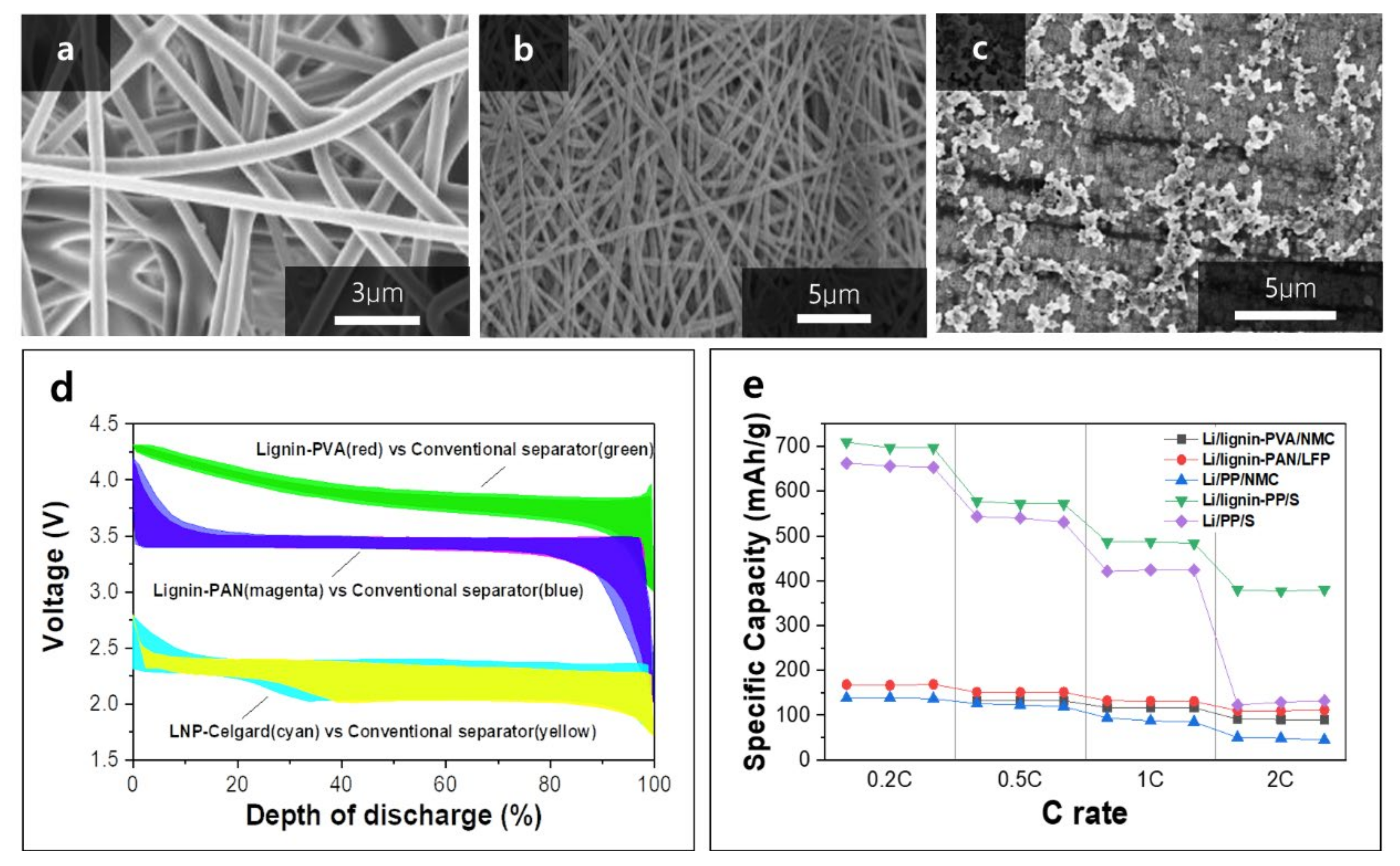 Polymers 14 00673 g004