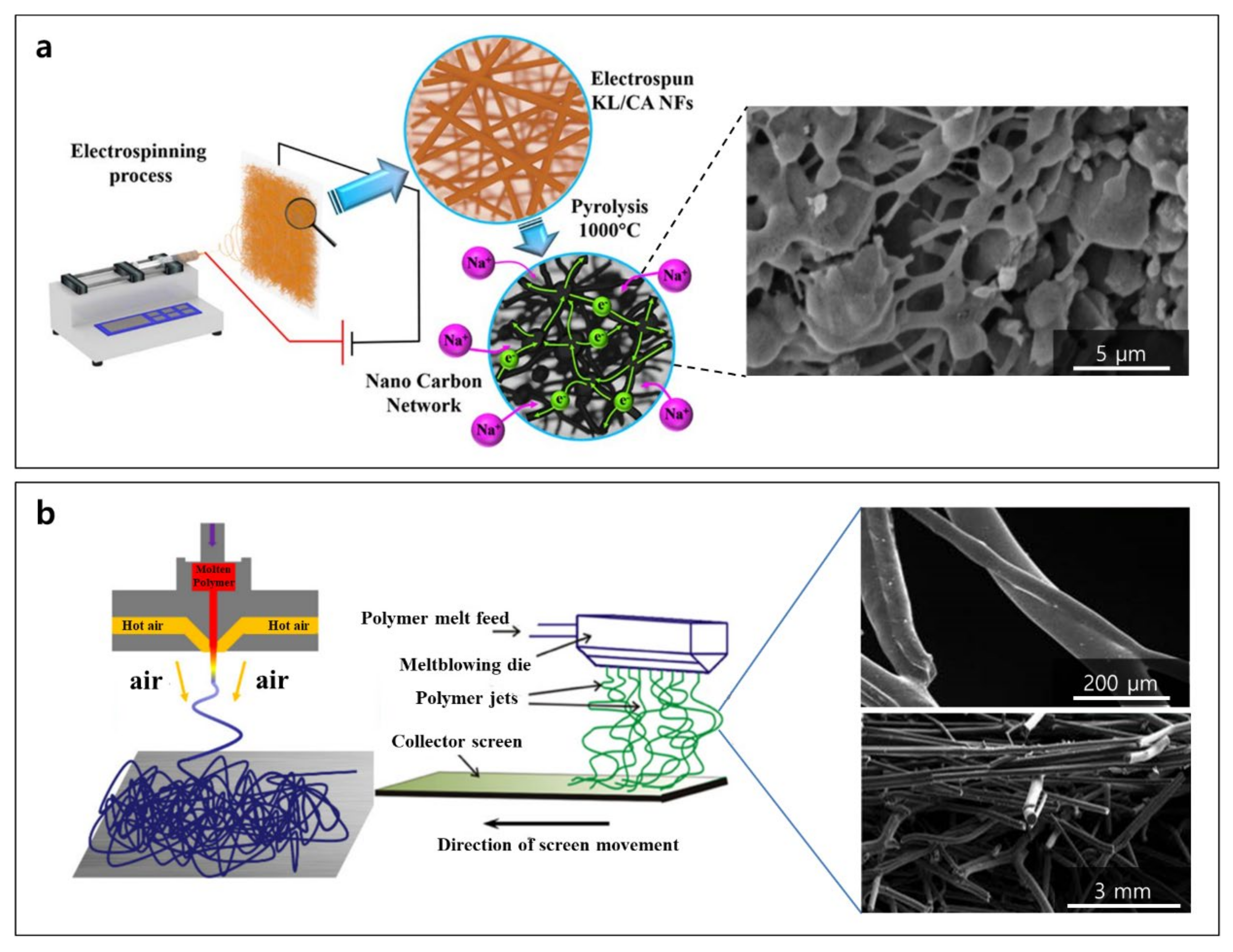 Polymers 14 00673 g007
