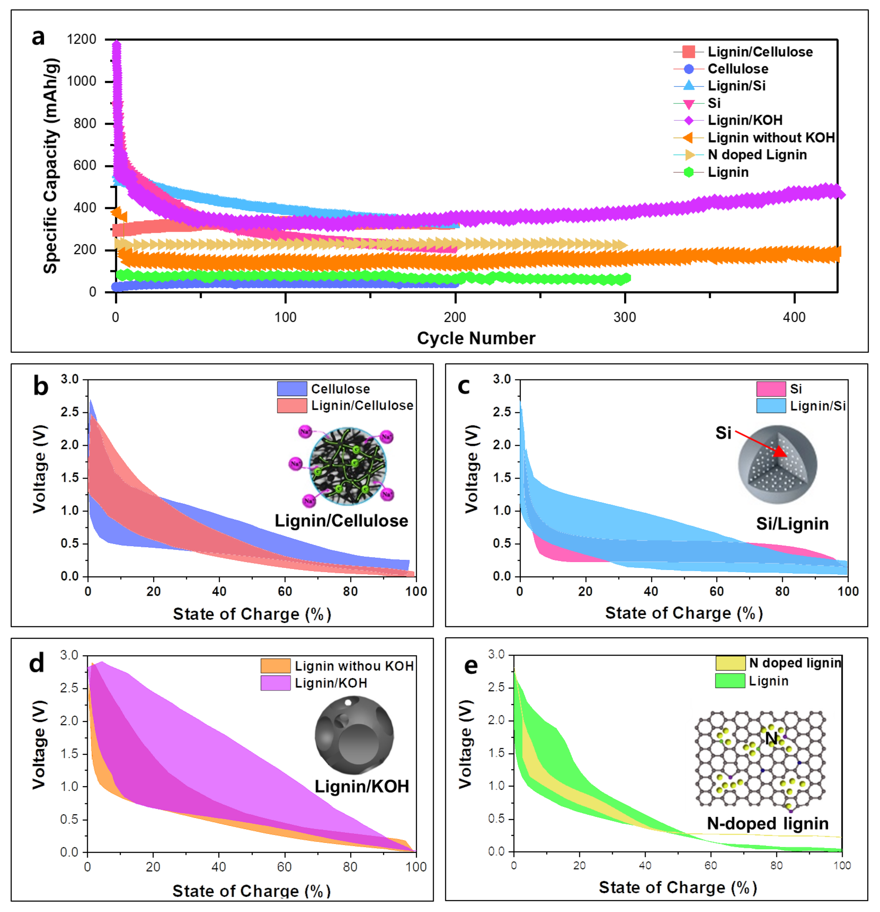 Polymers 14 00673 g008