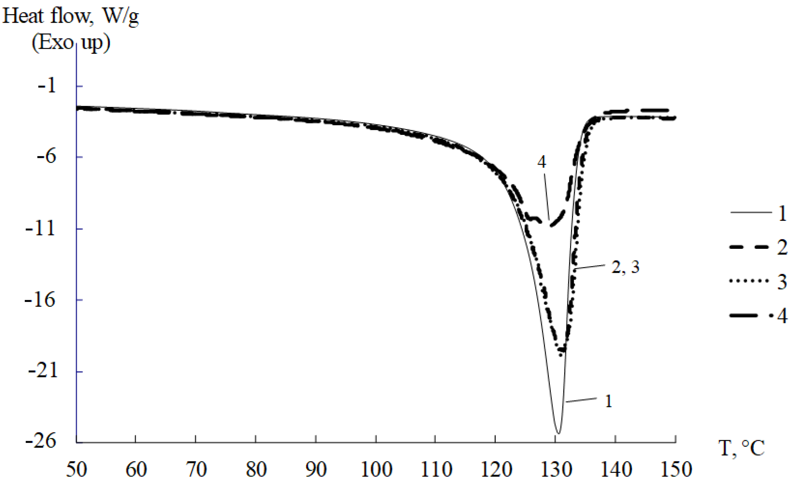 Polymers 14 00675 g001