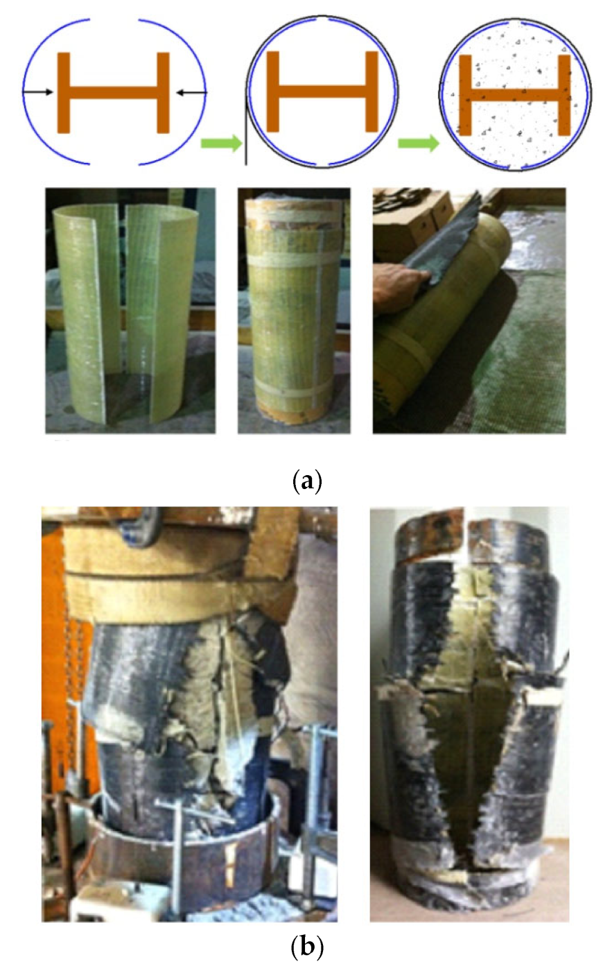 Polymers 14 00677 g005 Polymers 14 00677 g005