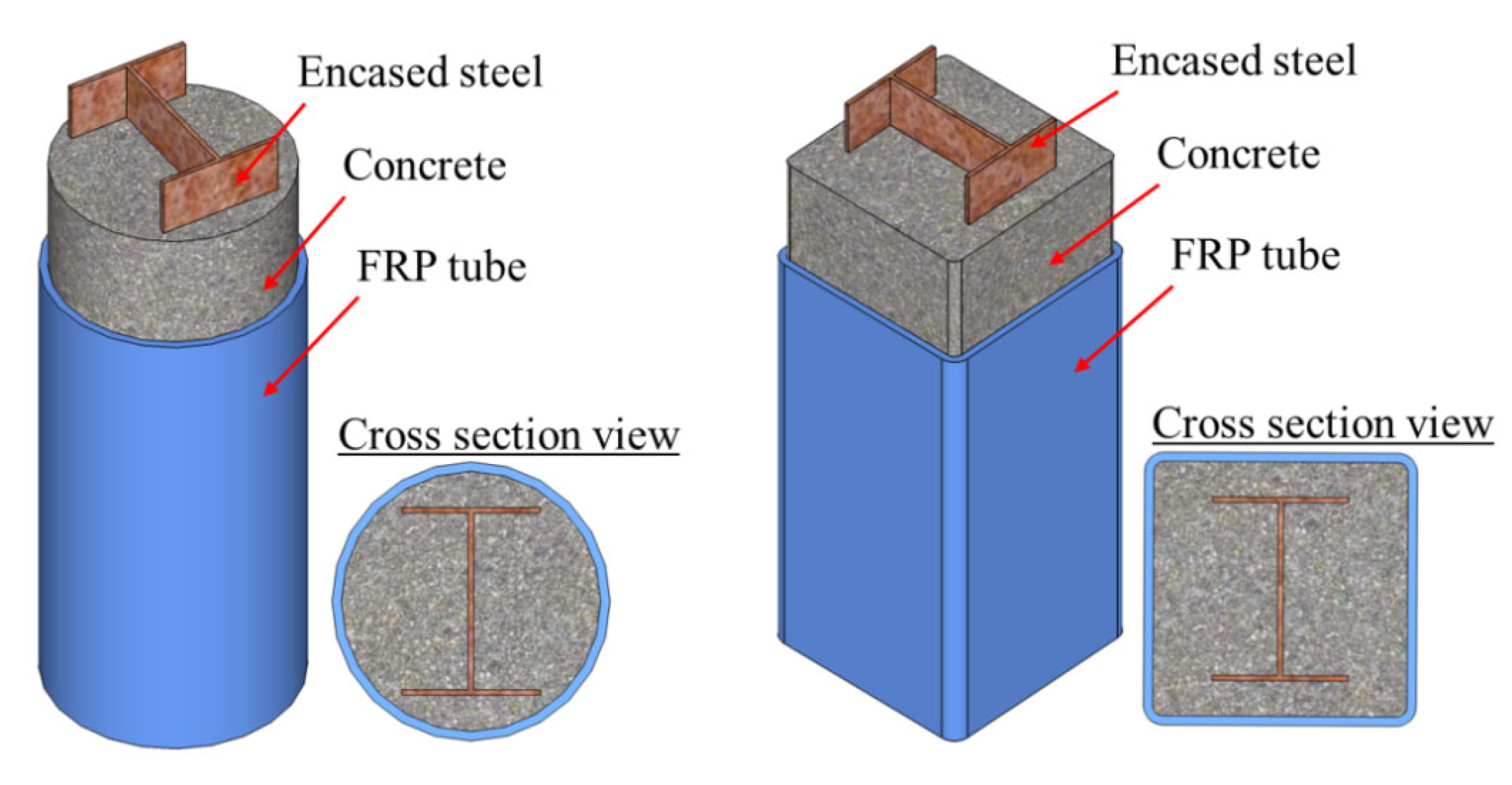 Polymers 14 00677 g007 Polymers 14 00677 g007