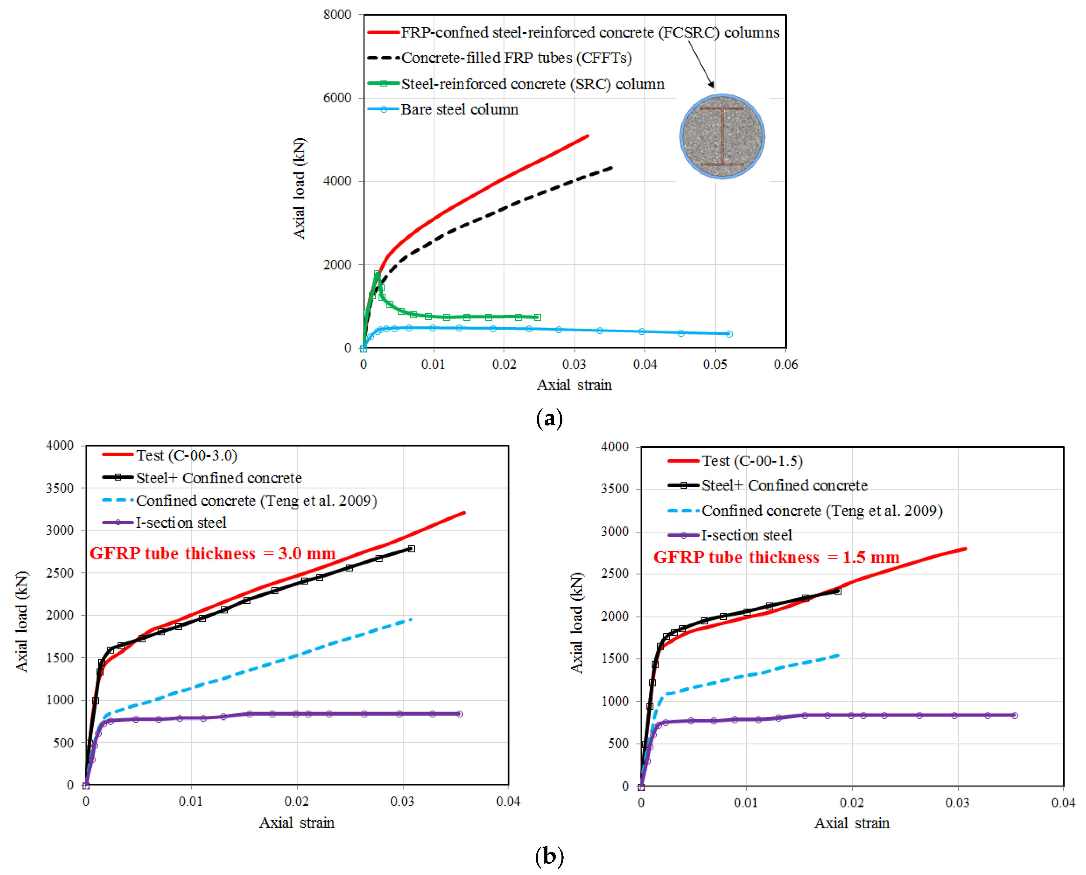 Polymers 14 00677 g008 Polymers 14 00677 g008