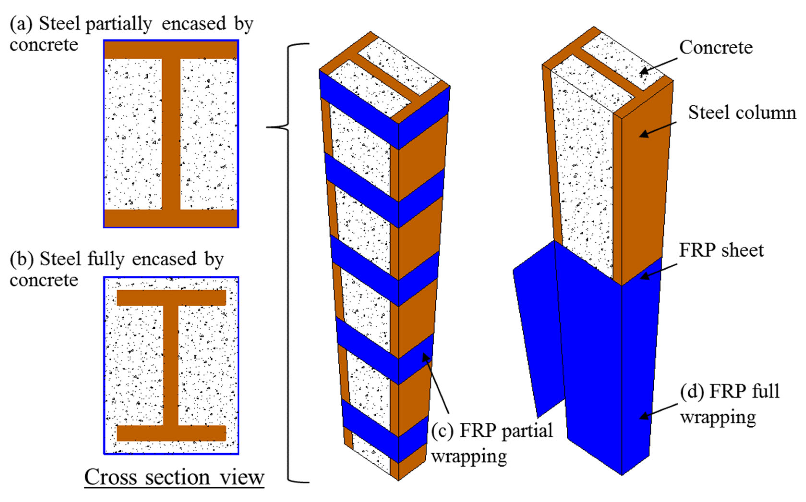 Polymers 14 00677 g009 Polymers 14 00677 g009