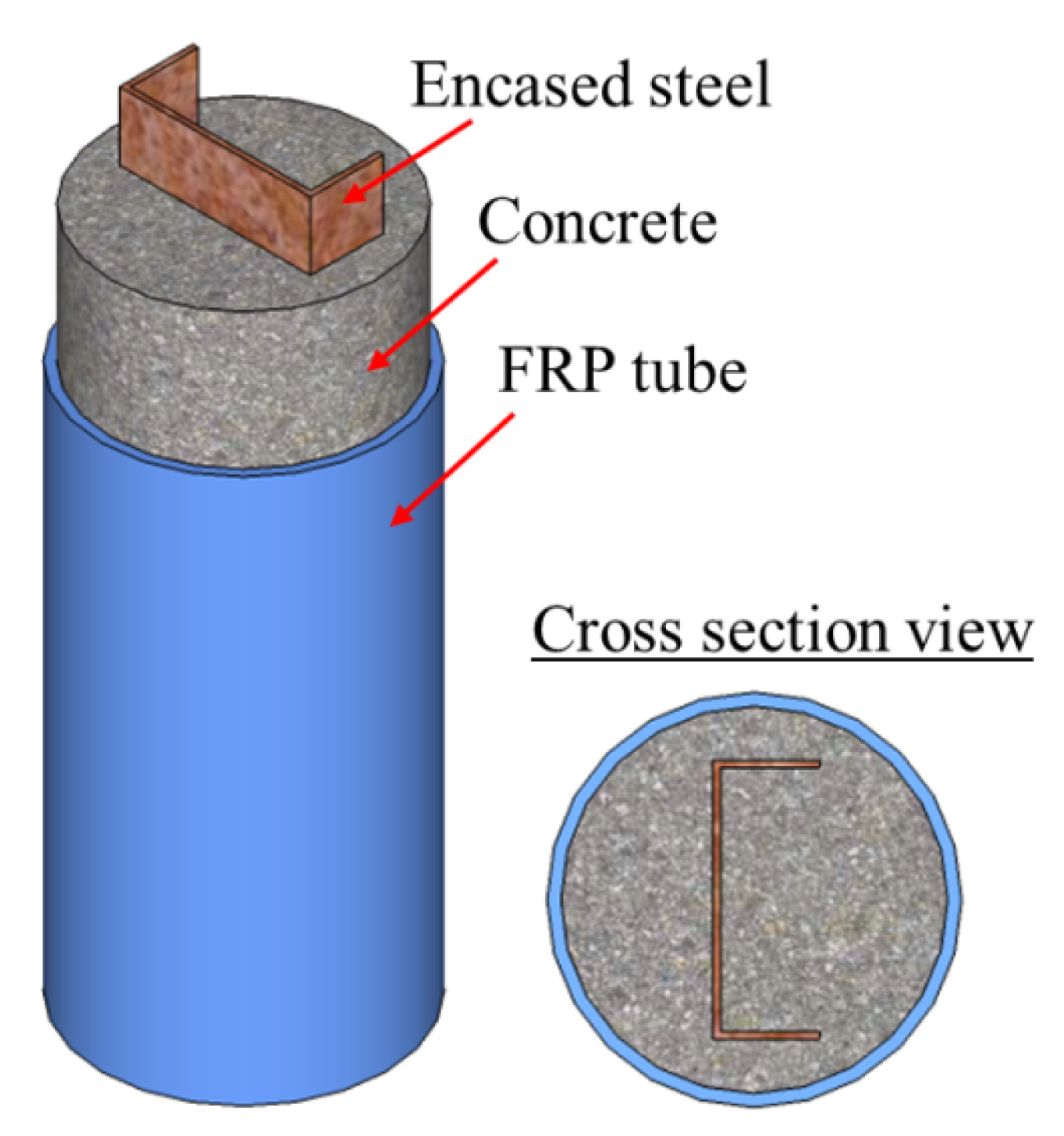 Polymers 14 00677 g011 Polymers 14 00677 g011