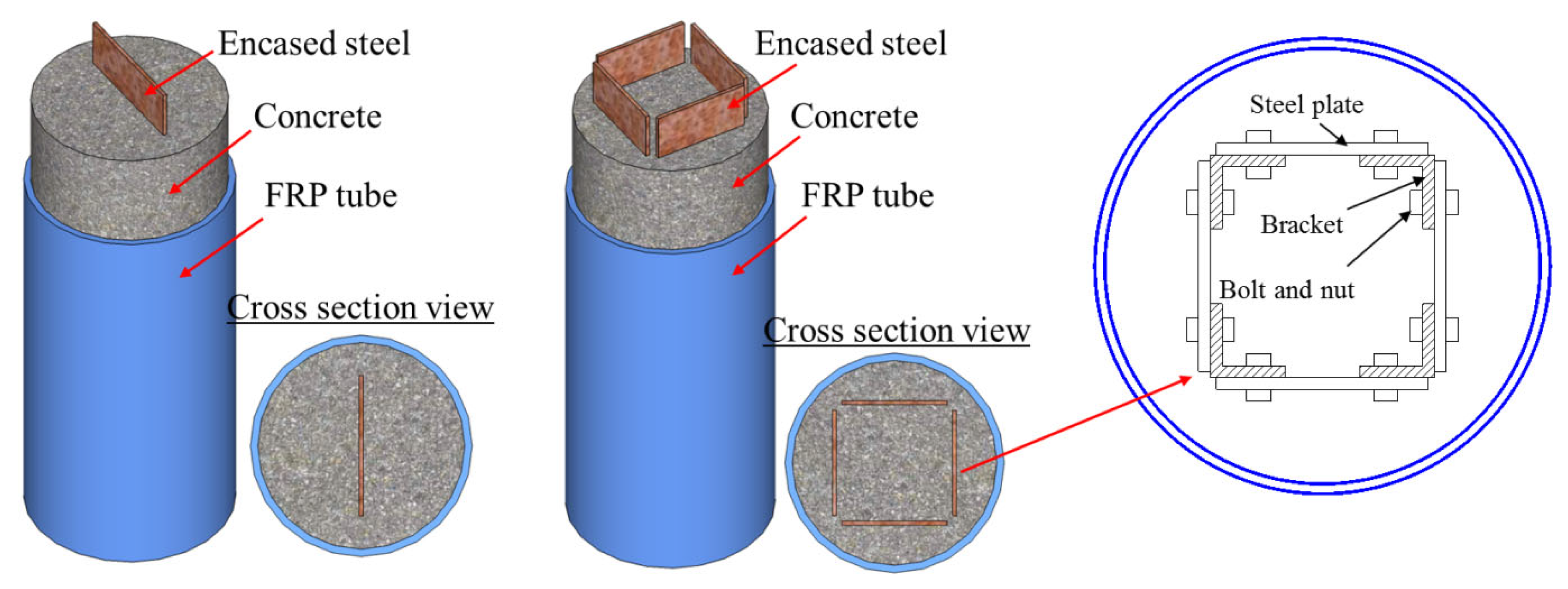 Polymers 14 00677 g012 Polymers 14 00677 g012