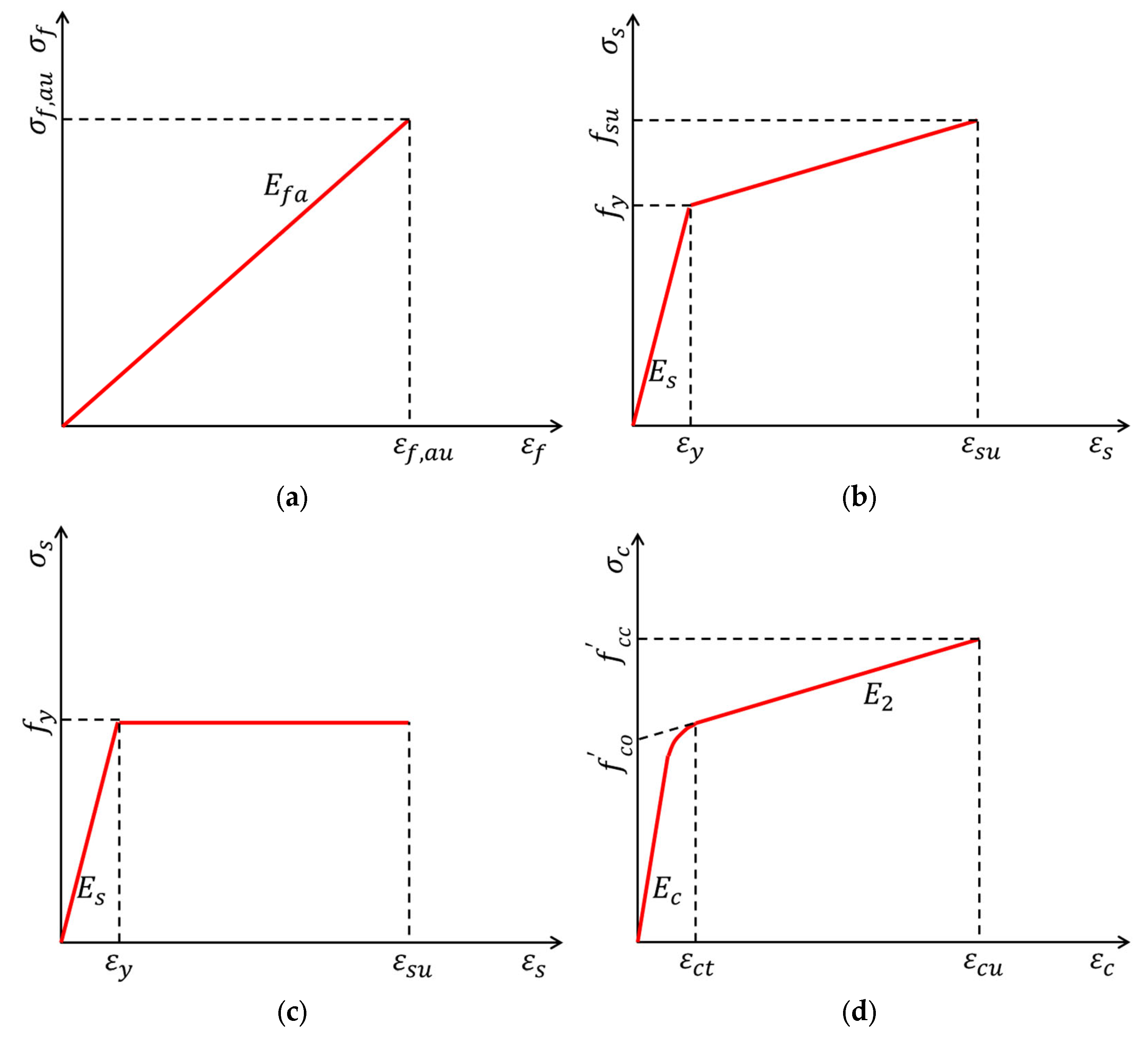 Polymers 14 00677 g013 Polymers 14 00677 g013