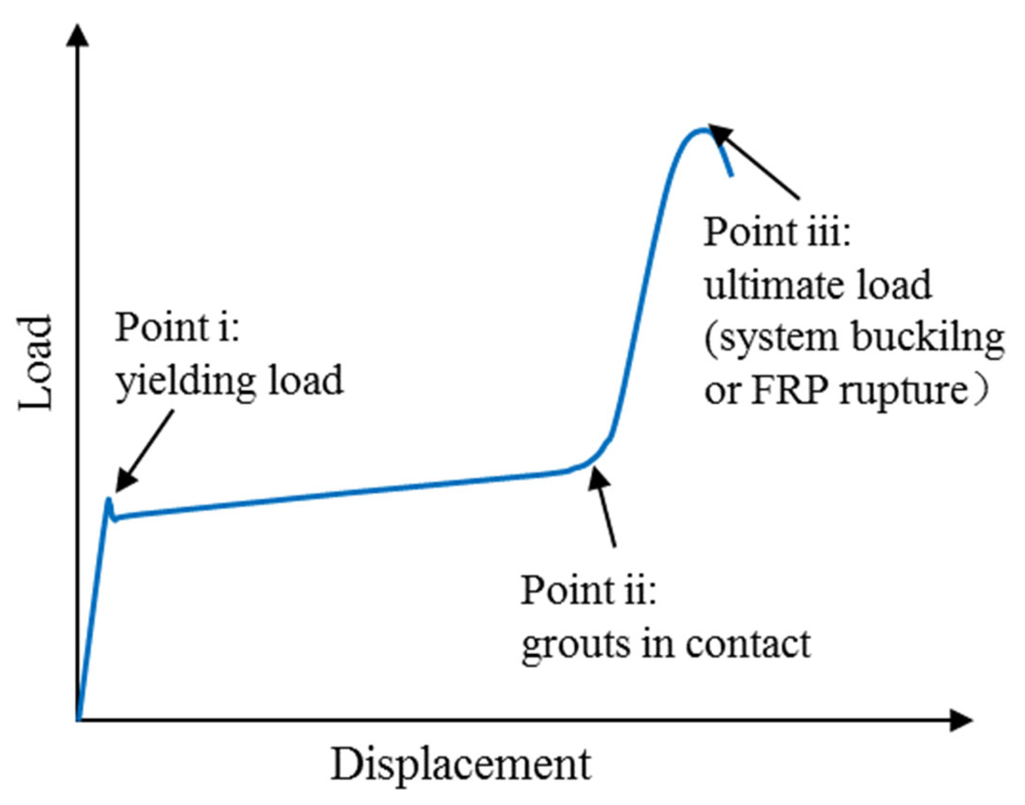 Polymers 14 00677 g015 Polymers 14 00677 g015