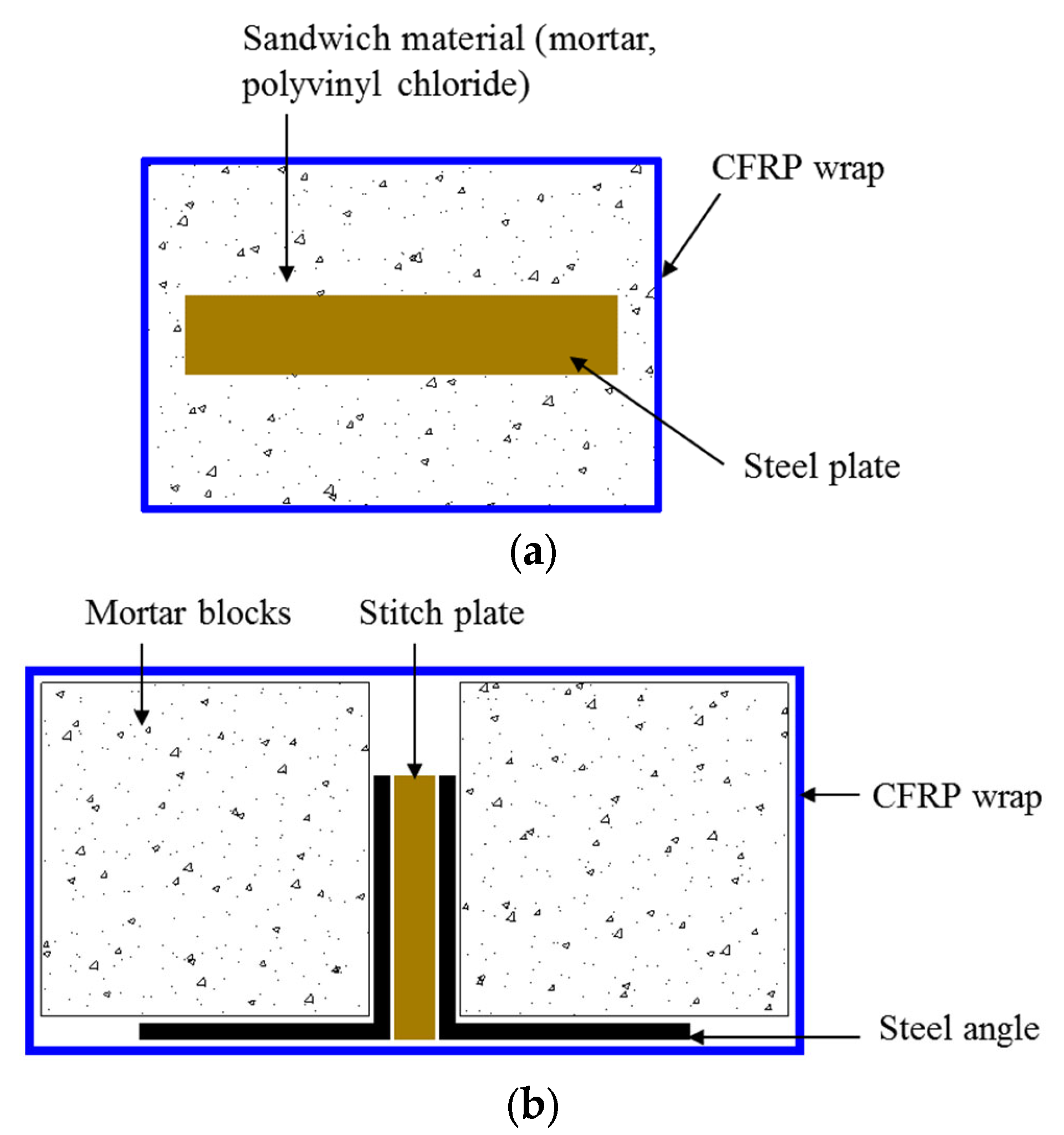 Polymers 14 00677 g016a Polymers 14 00677 g016a