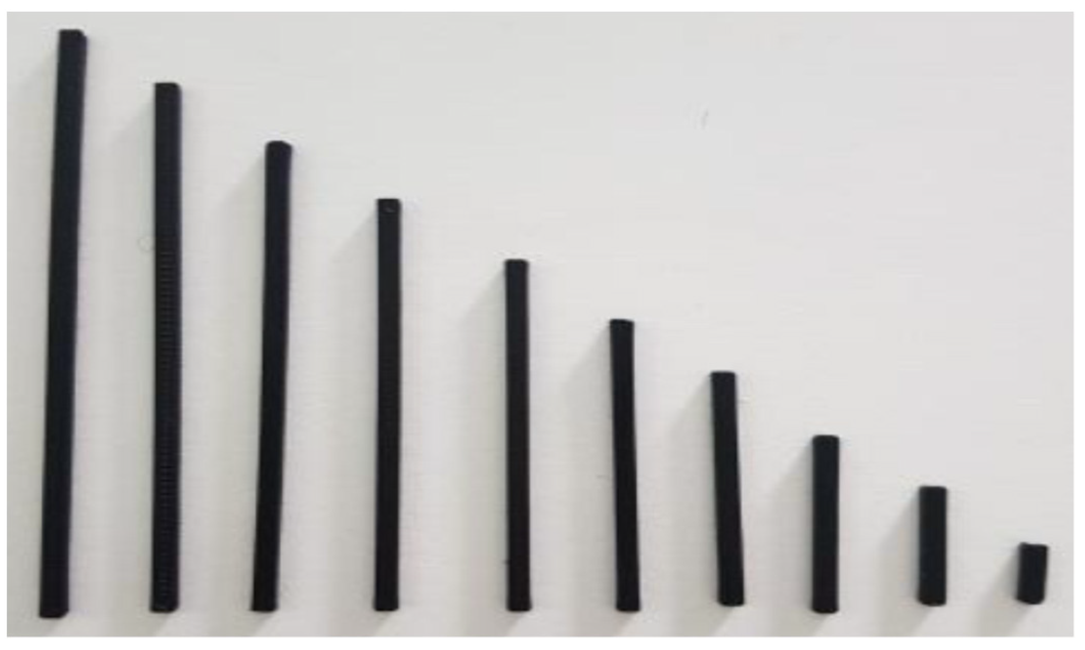 Polymers 14 00678 g005