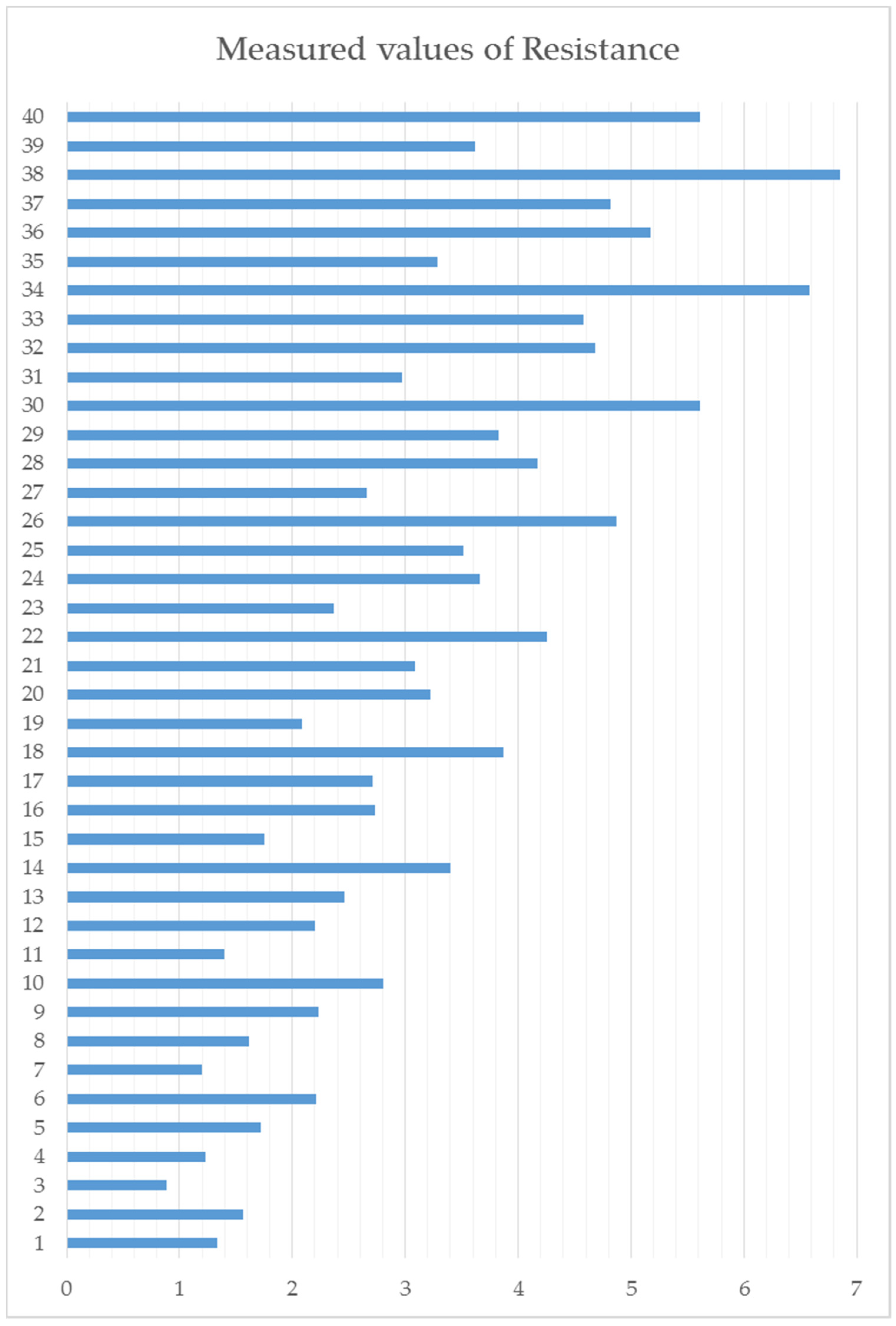 Polymers 14 00678 g008