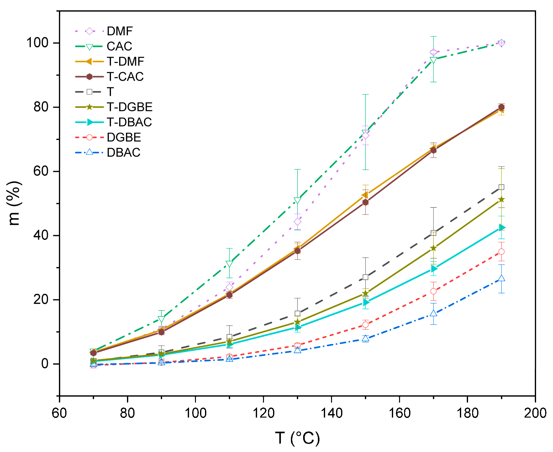 Polymers 14 00685 g001 Polymers 14 00685 g001