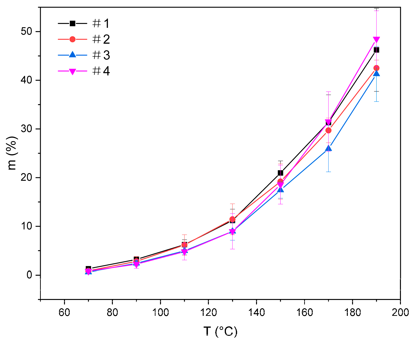 Polymers 14 00685 g002 Polymers 14 00685 g002