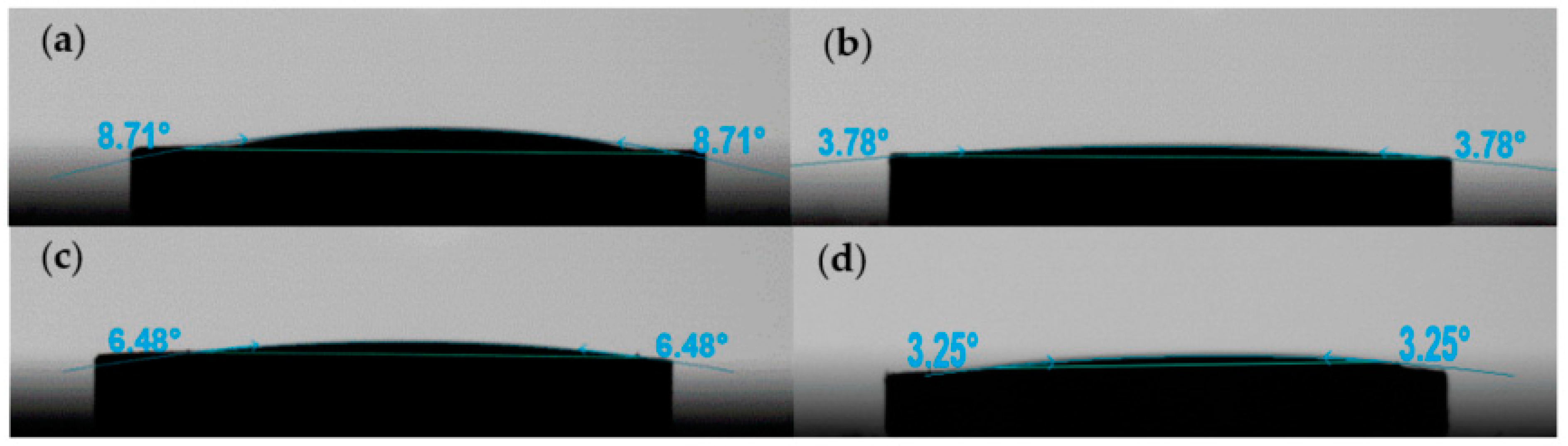 Polymers 14 00685 g003 Polymers 14 00685 g003