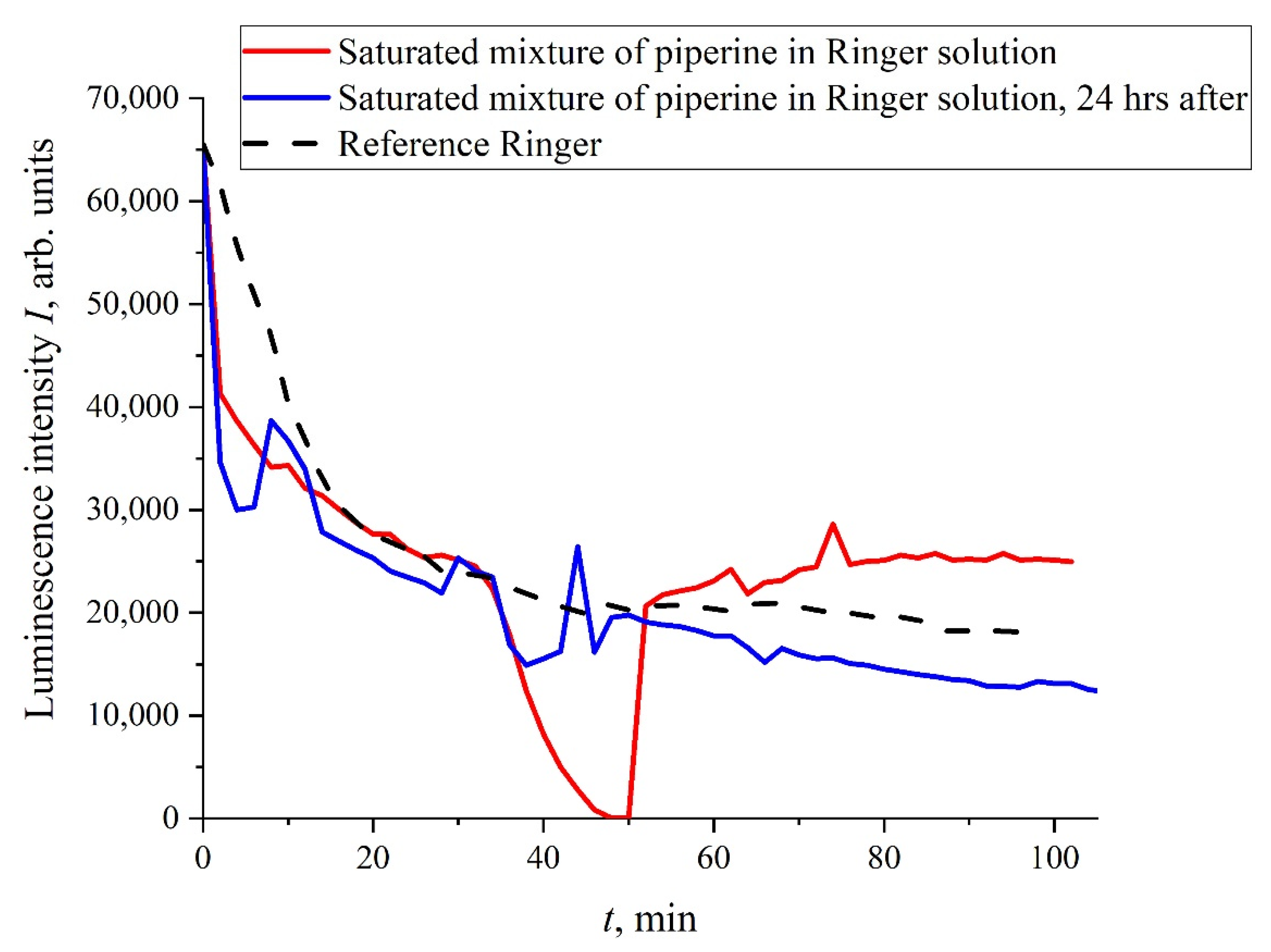 Polymers 14 00688 g004