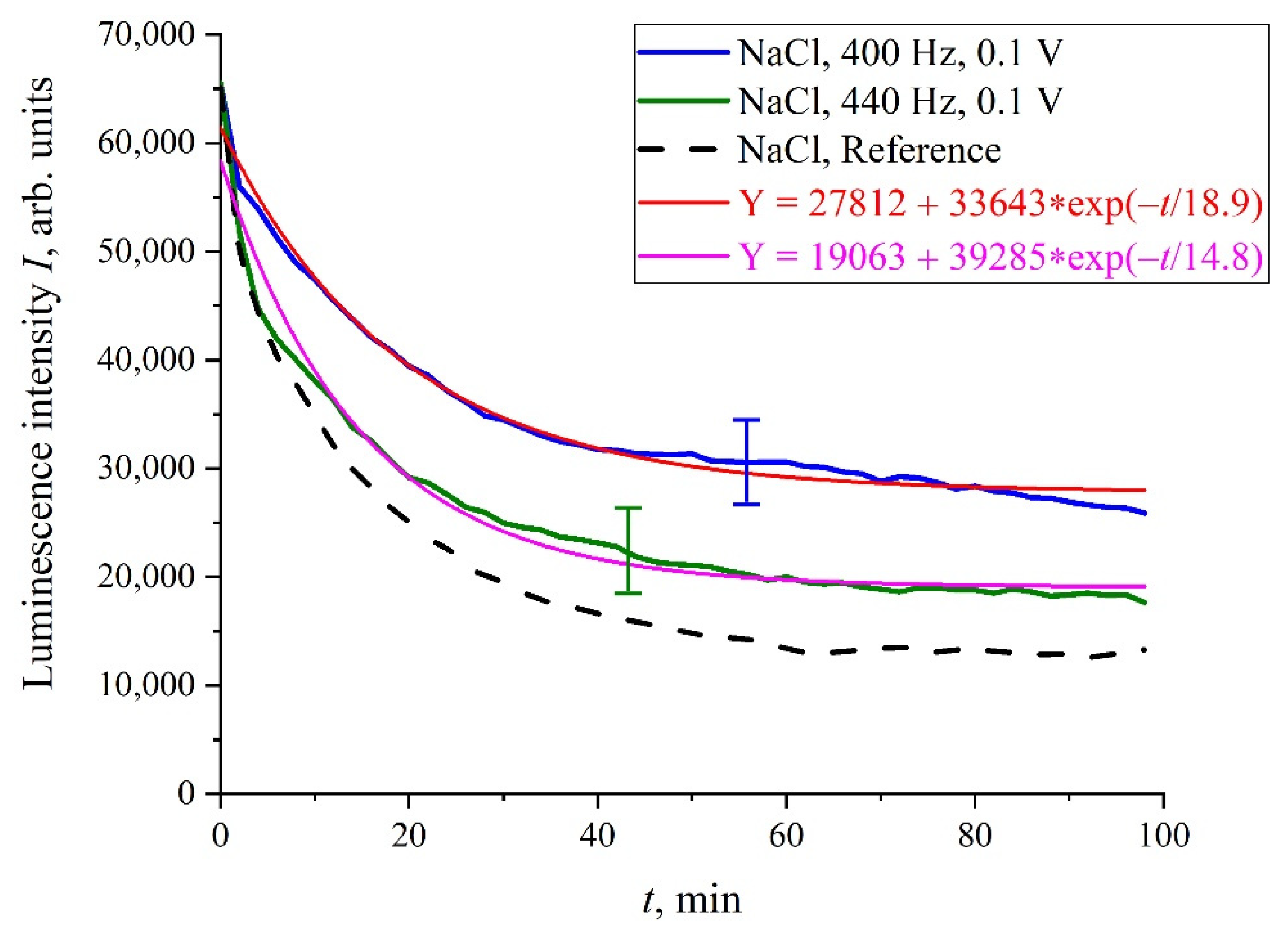 Polymers 14 00688 g005