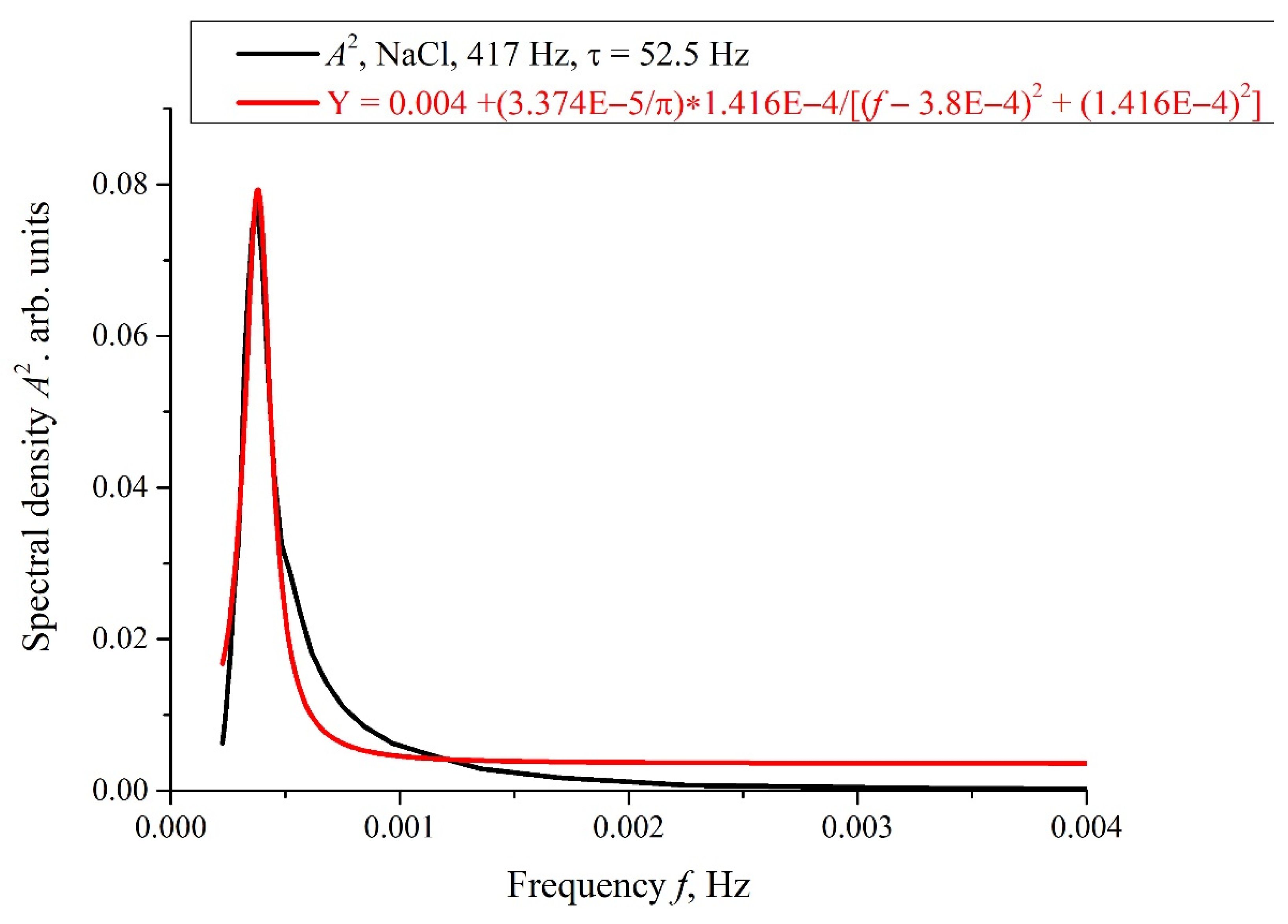 Polymers 14 00688 g008