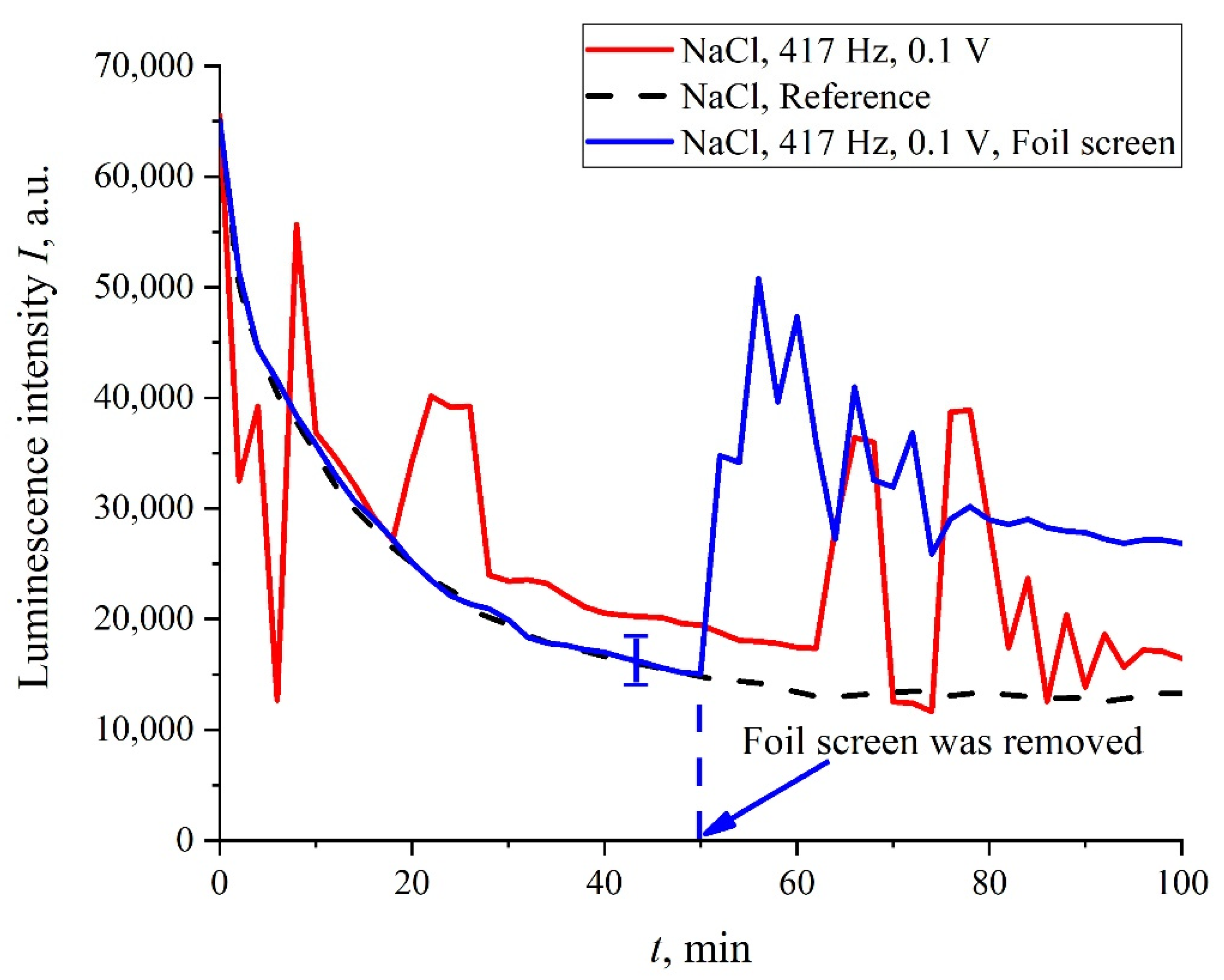 Polymers 14 00688 g011