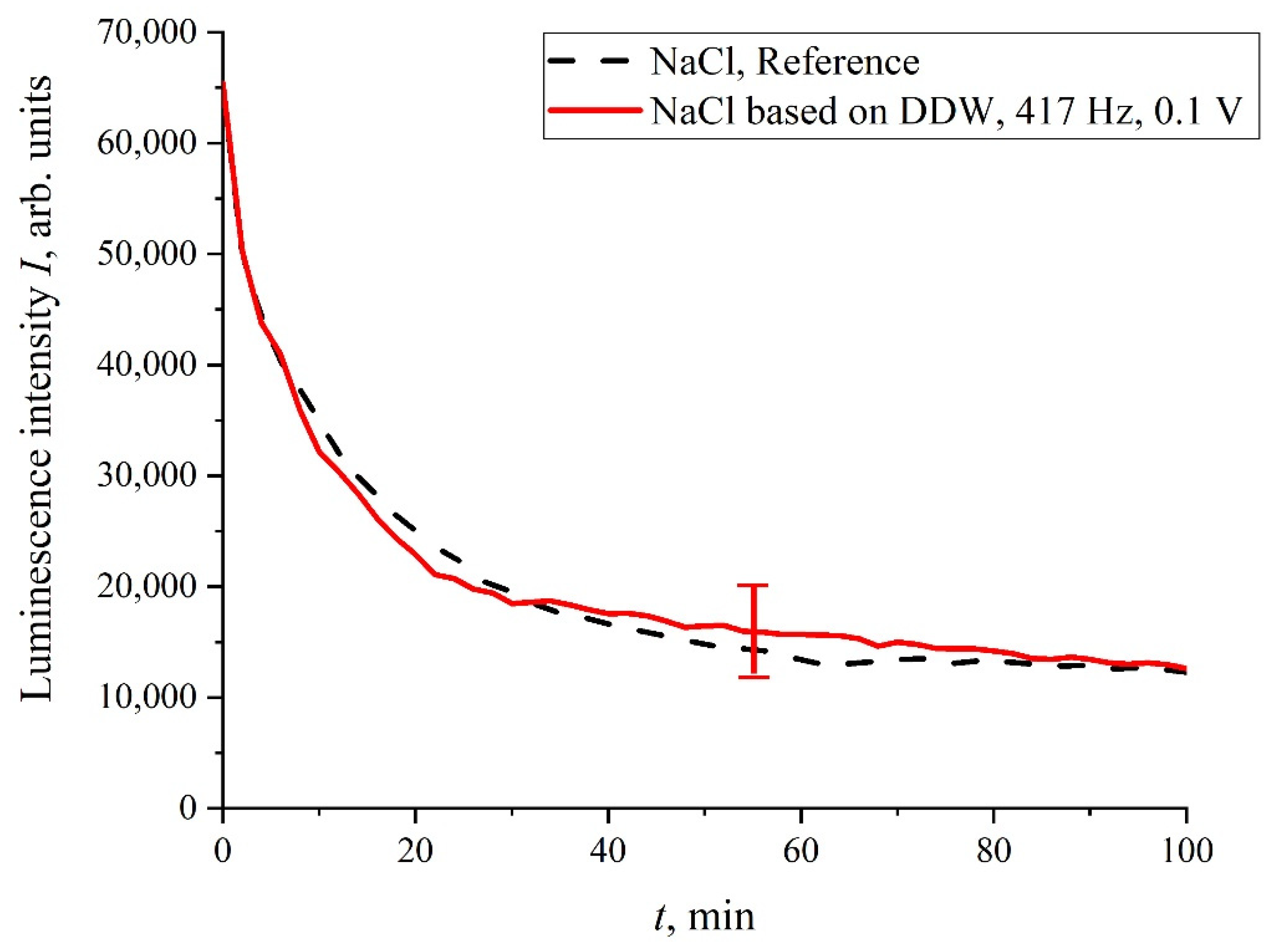 Polymers 14 00688 g012