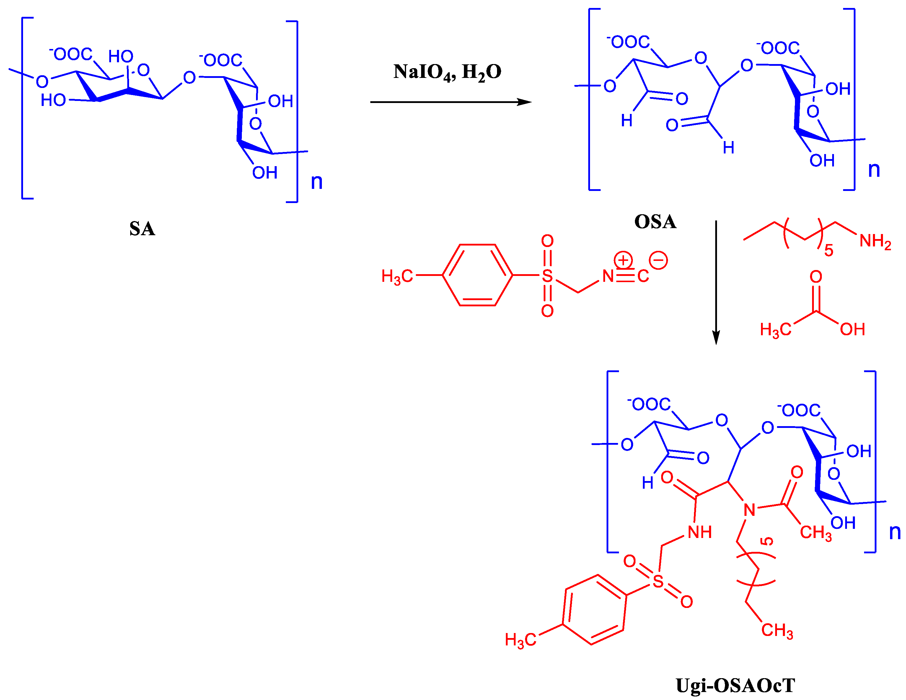 Polymers 14 00694 g001