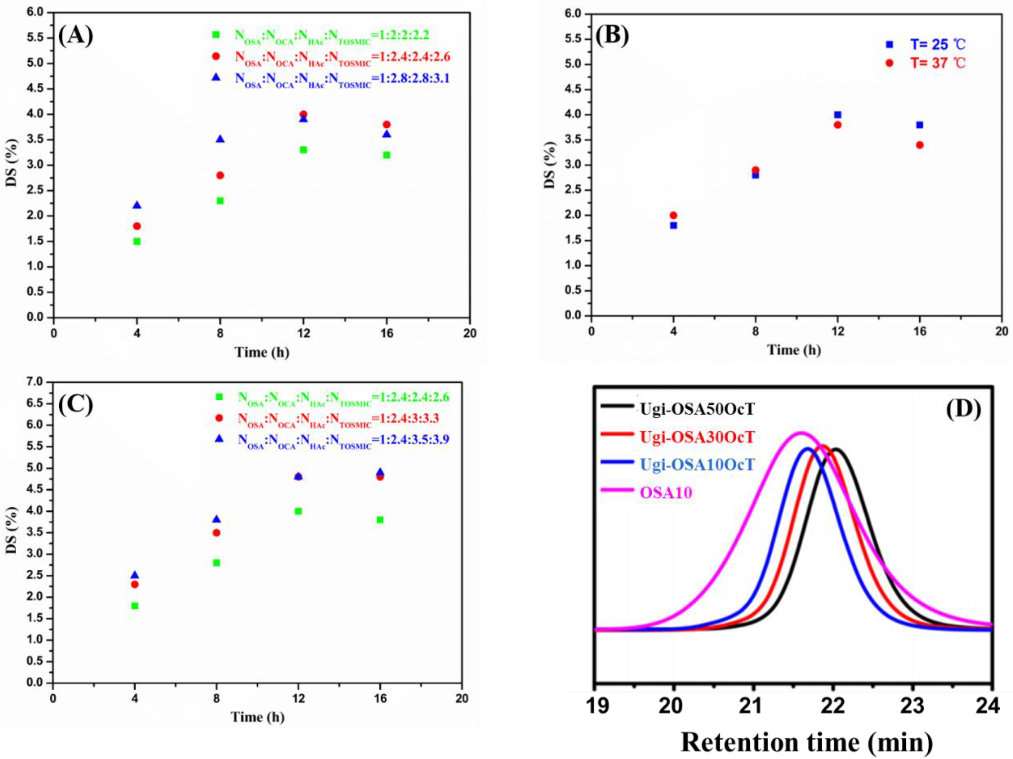 Polymers 14 00694 g003