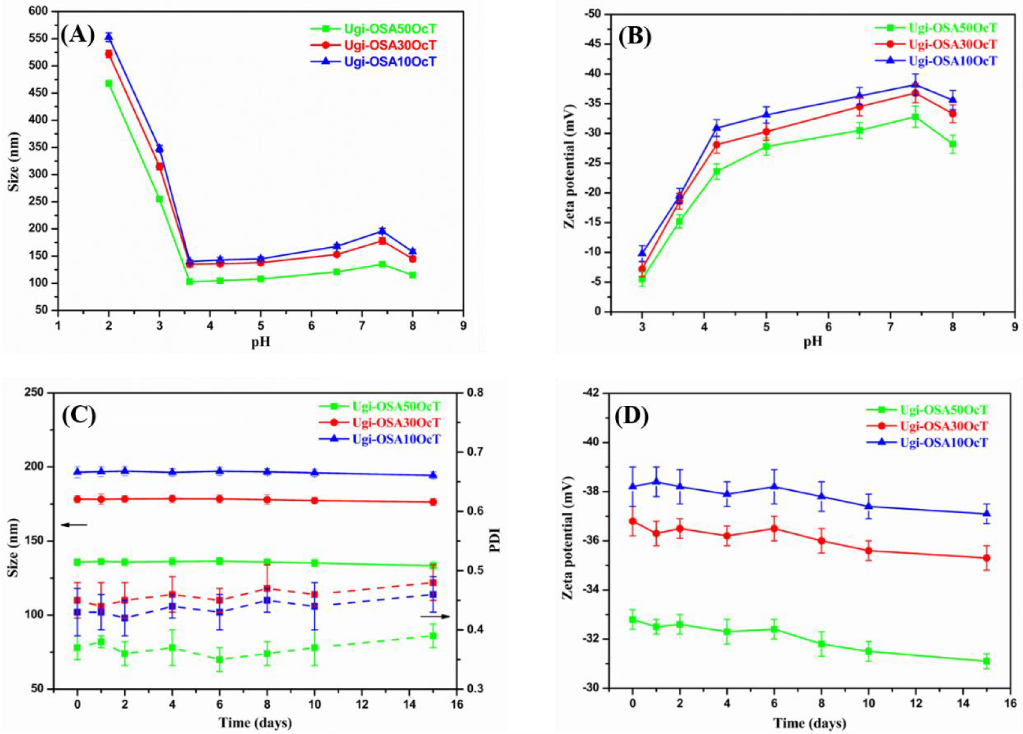 Polymers 14 00694 g007