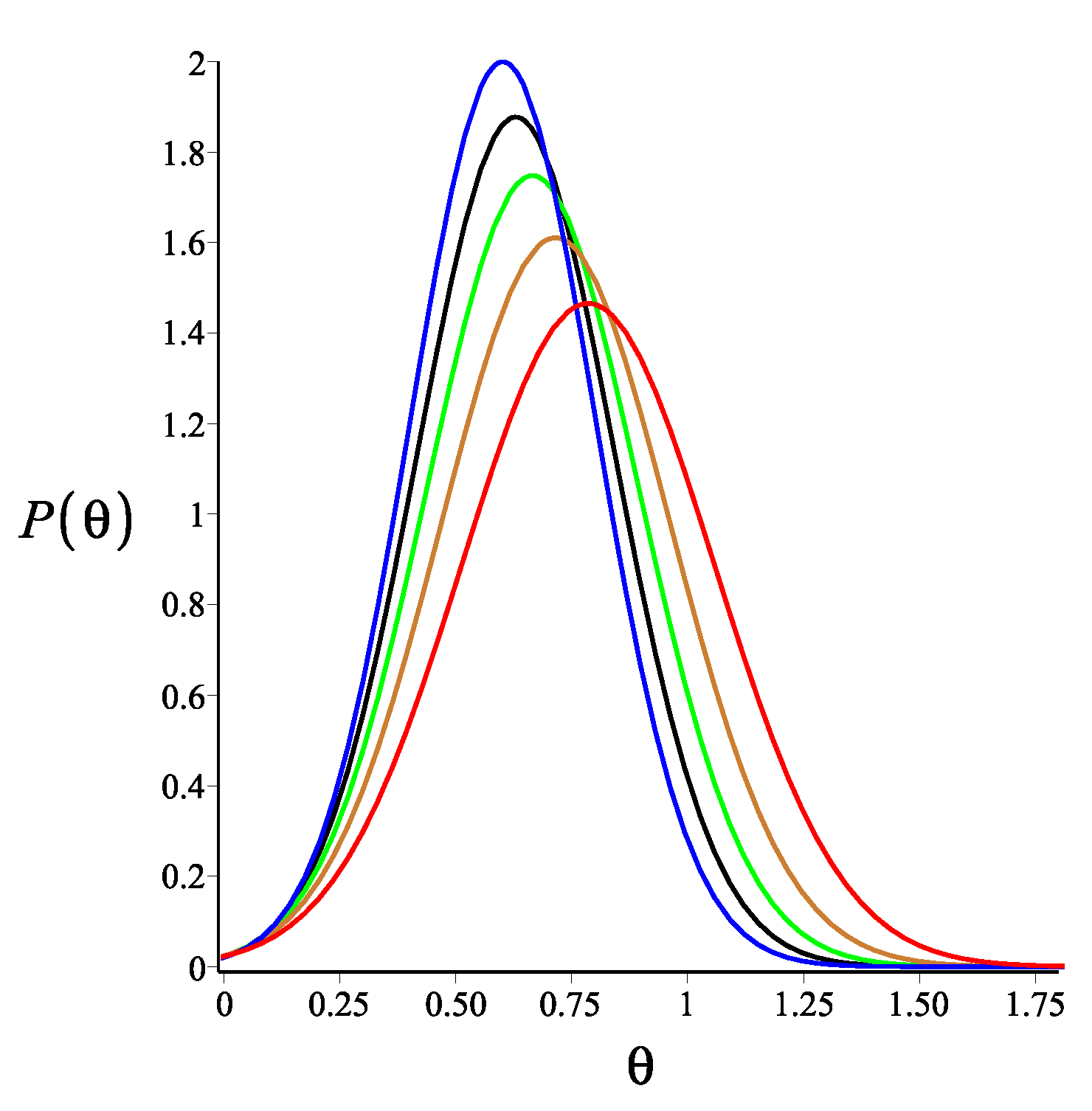 Polymers 14 00695 g004