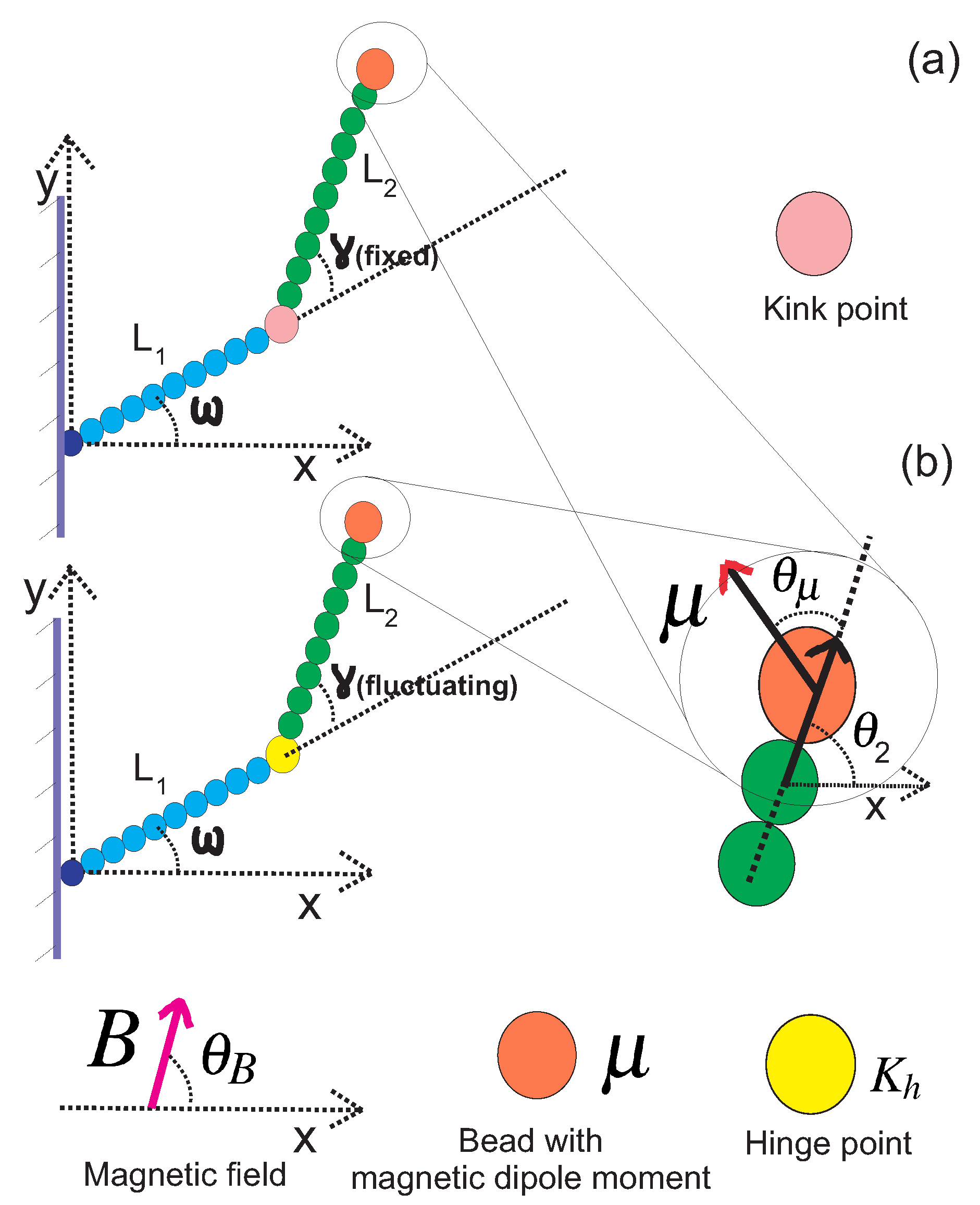 Polymers 14 00695 g005