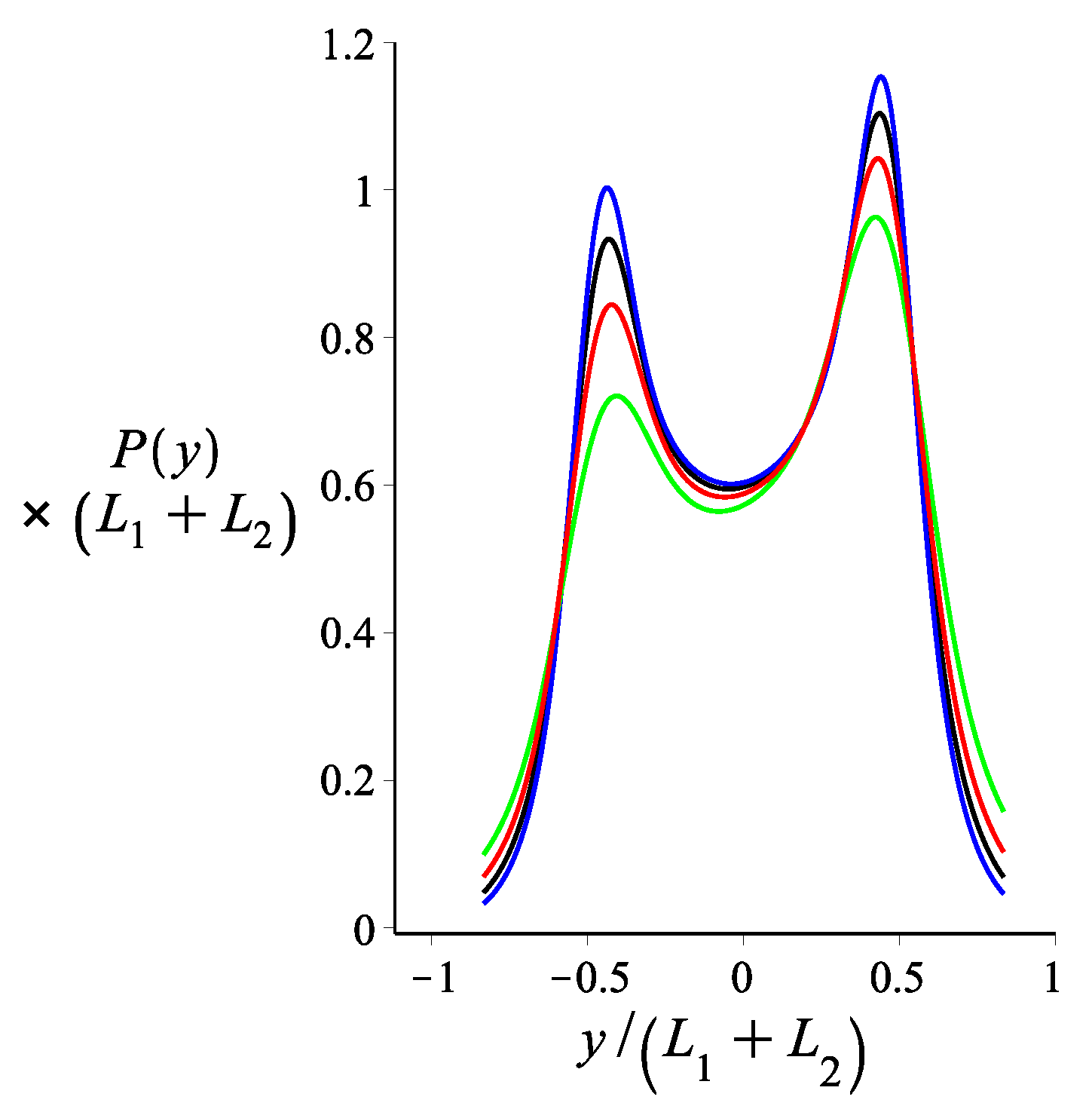 Polymers 14 00695 g006