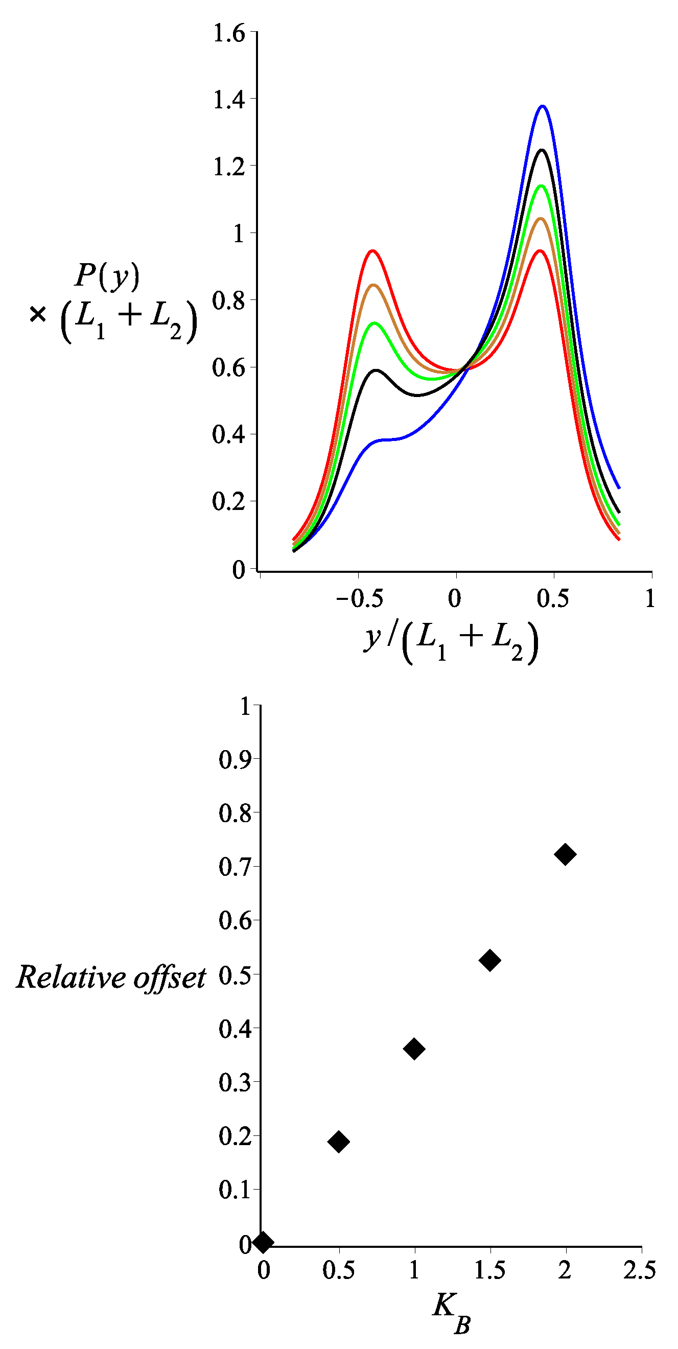 Polymers 14 00695 g007