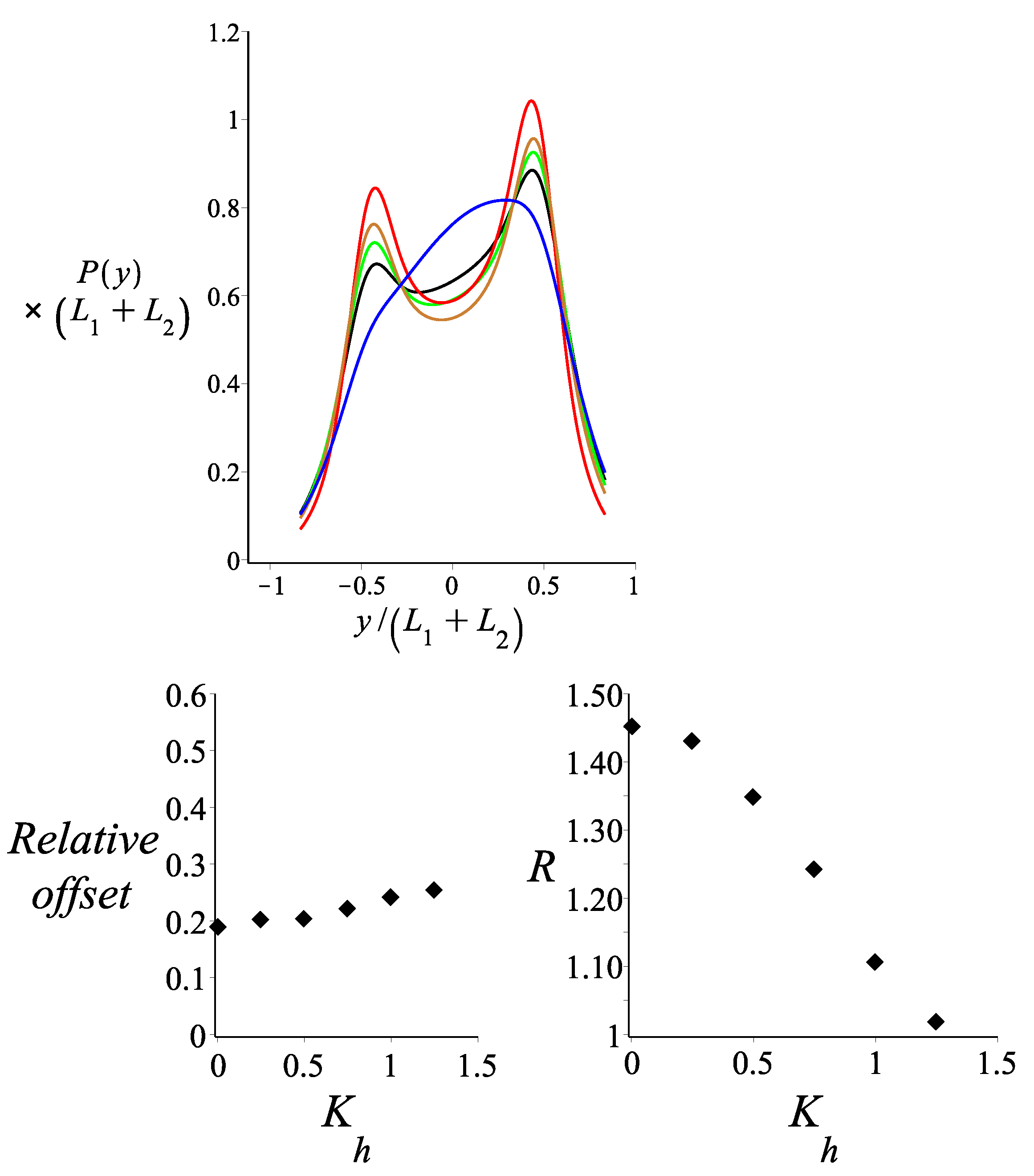 Polymers 14 00695 g008