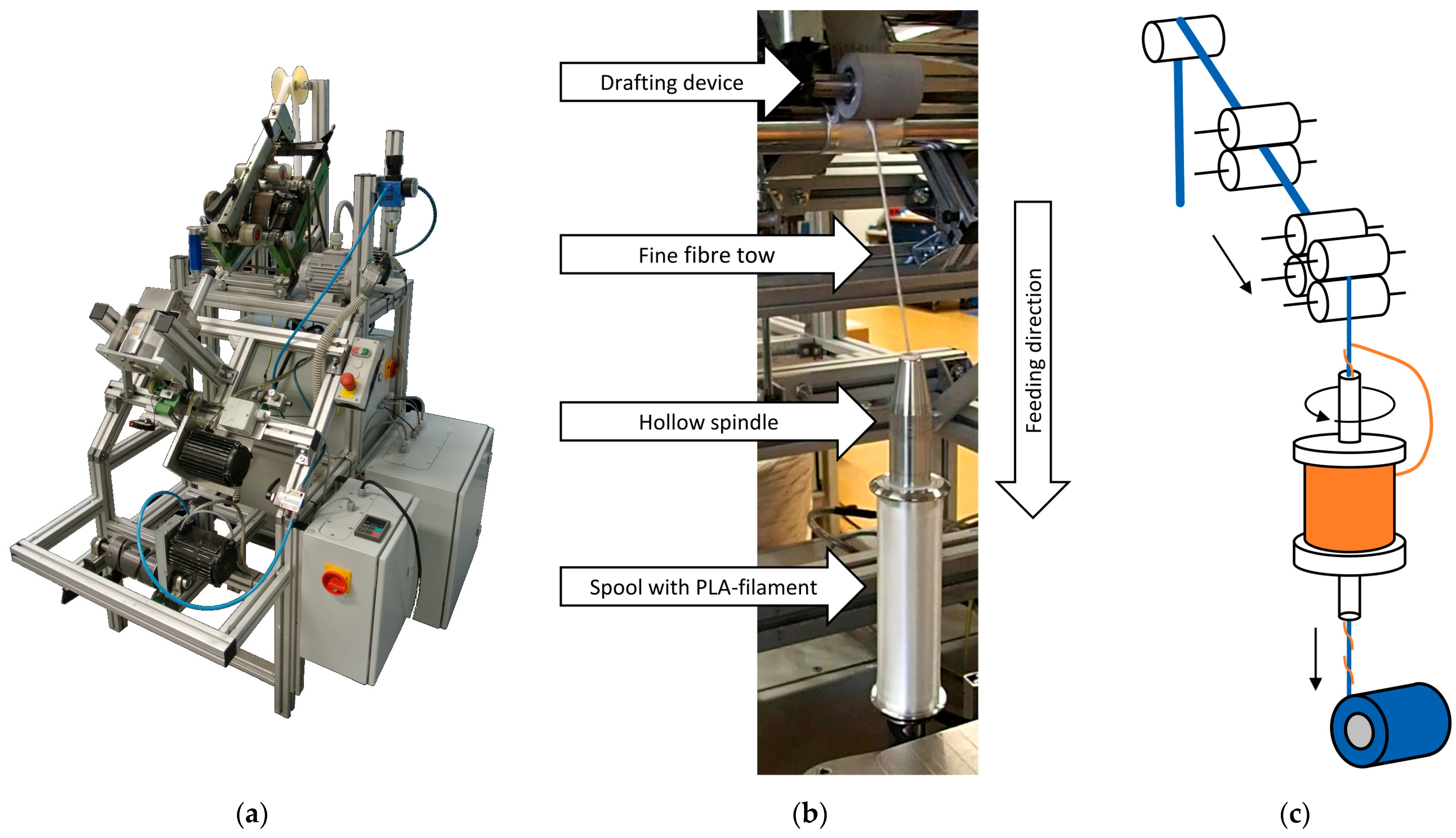 Polymers 14 00698 g001