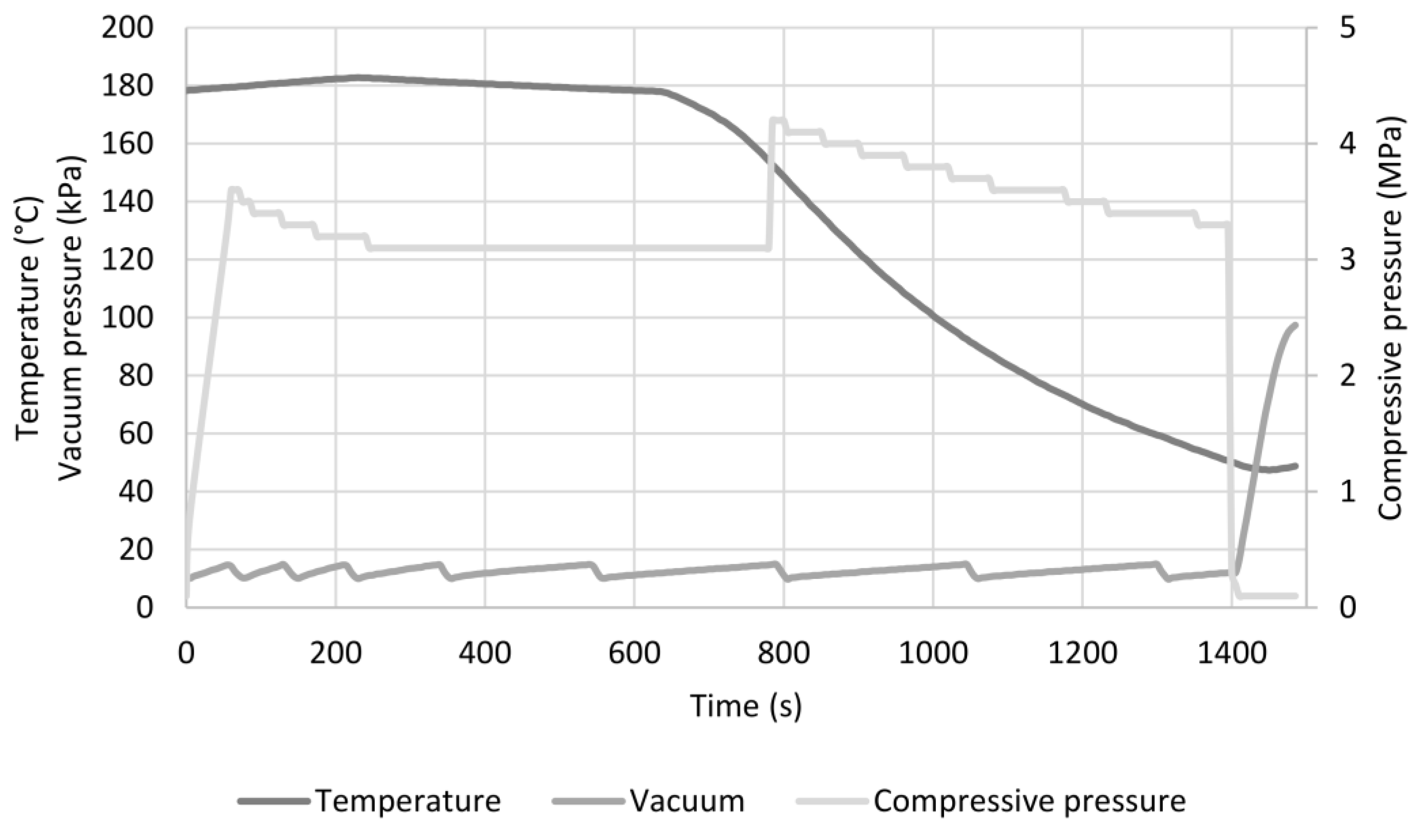 Polymers 14 00698 g003