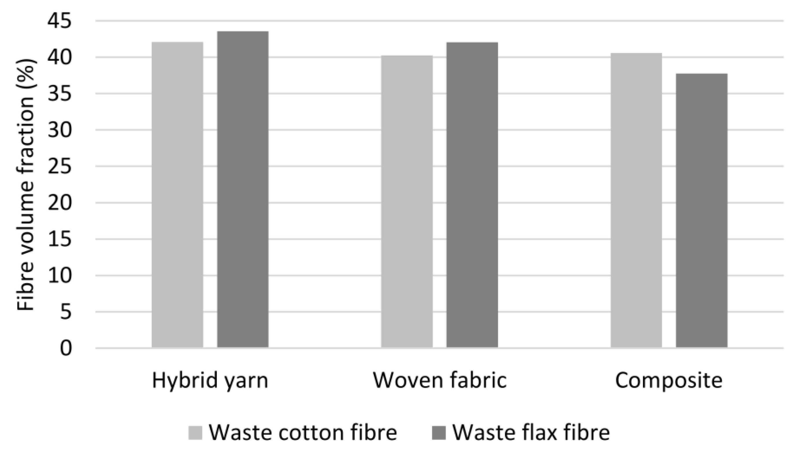 Polymers 14 00698 g009